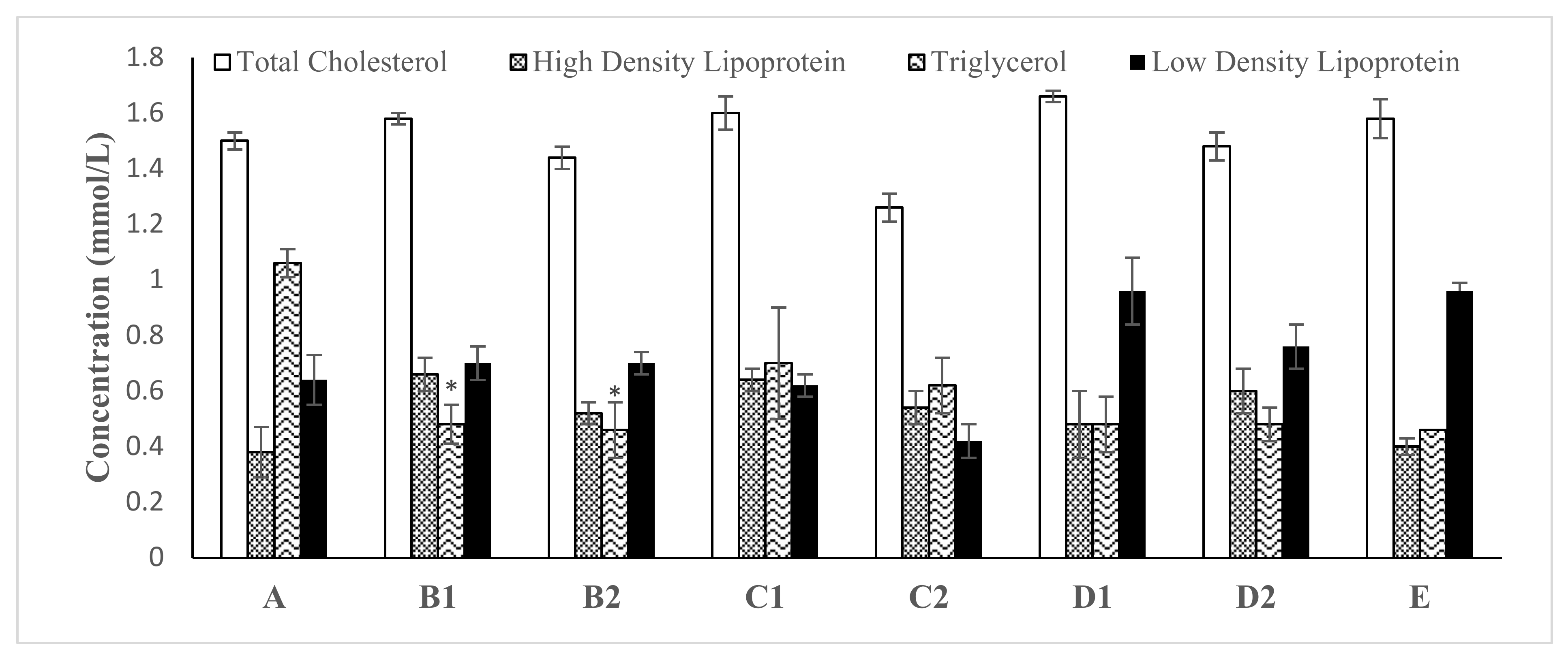 Molecules 26 03864 g004