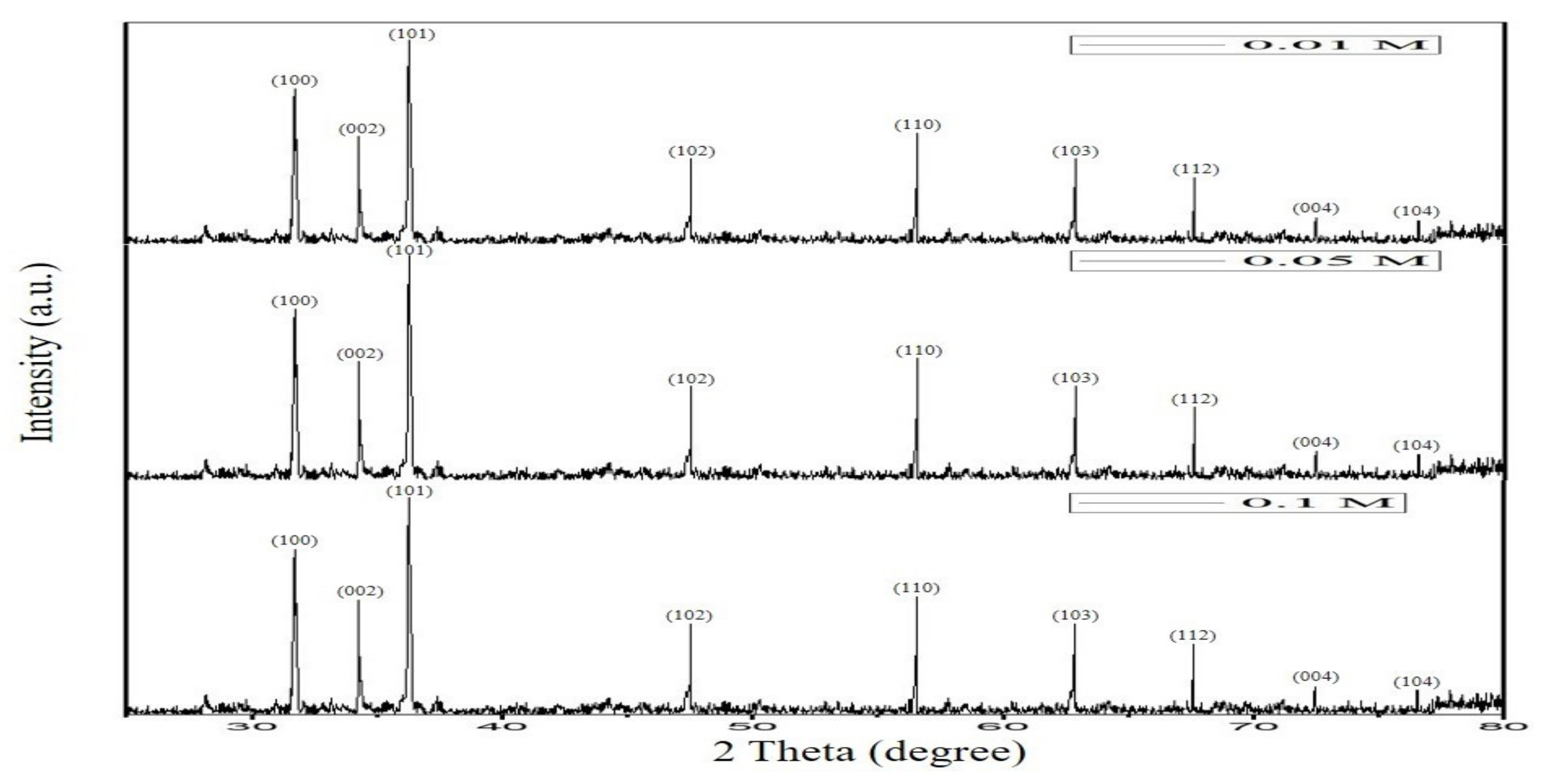 Molecules 26 03864 g007