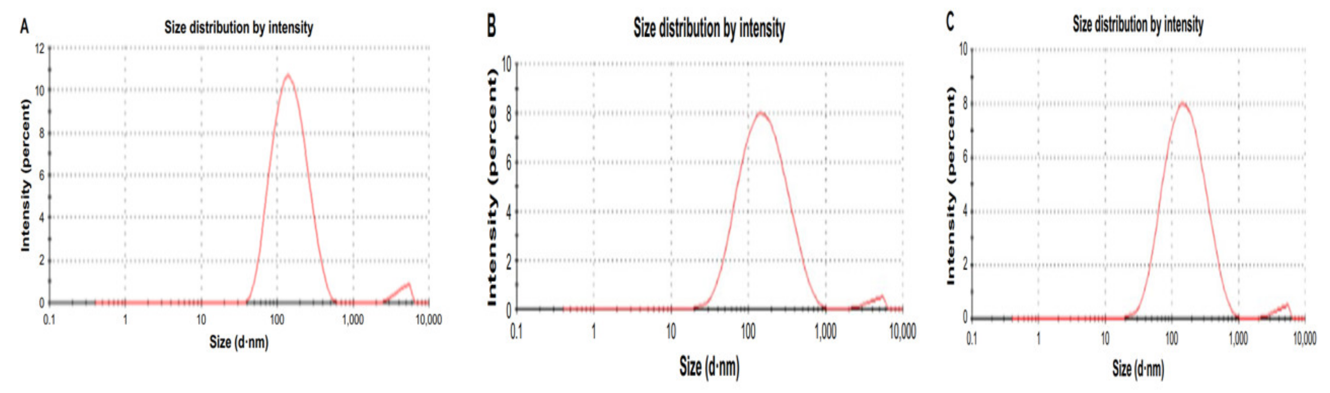 Molecules 26 03864 g009