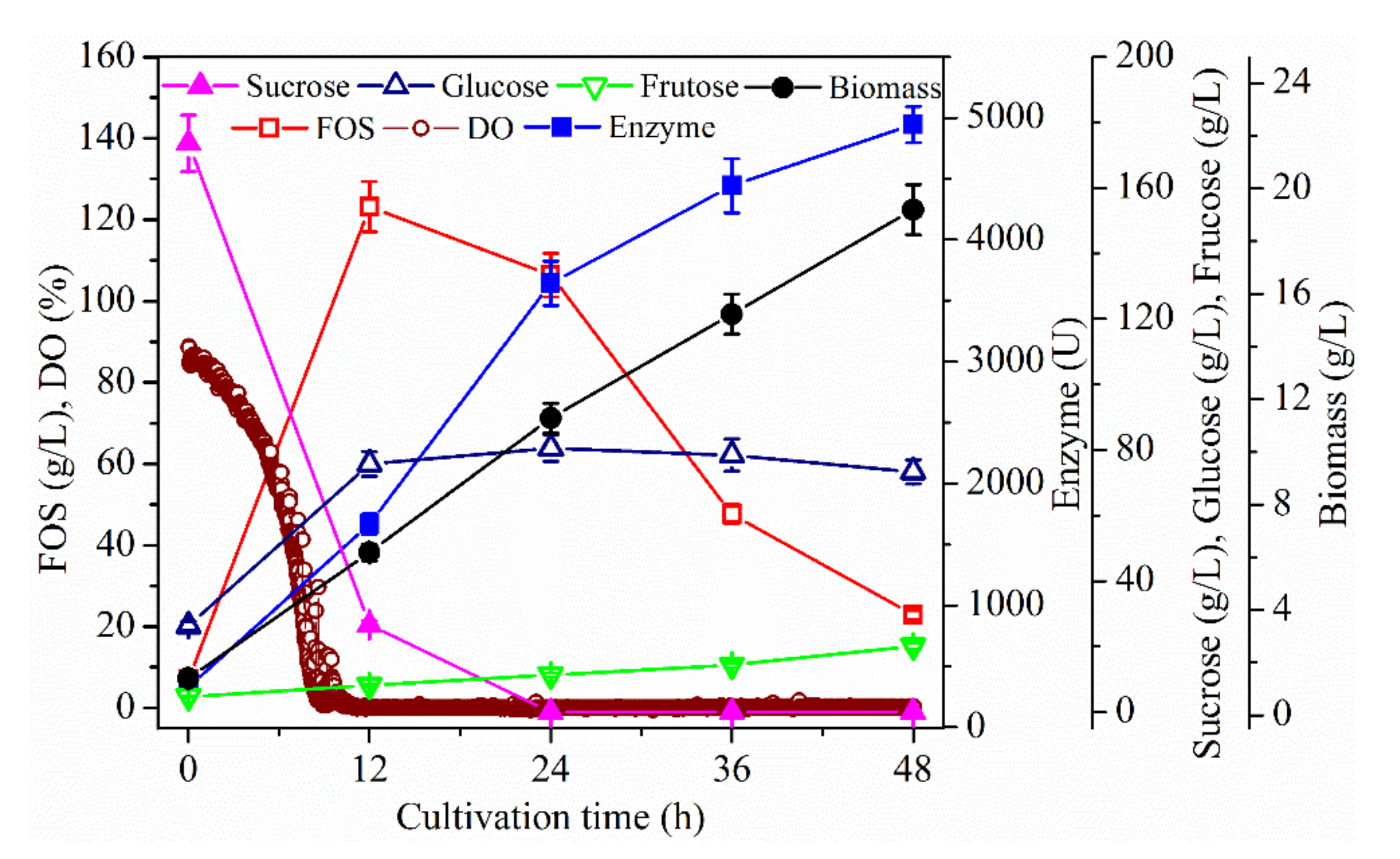 Molecules 26 03867 g001