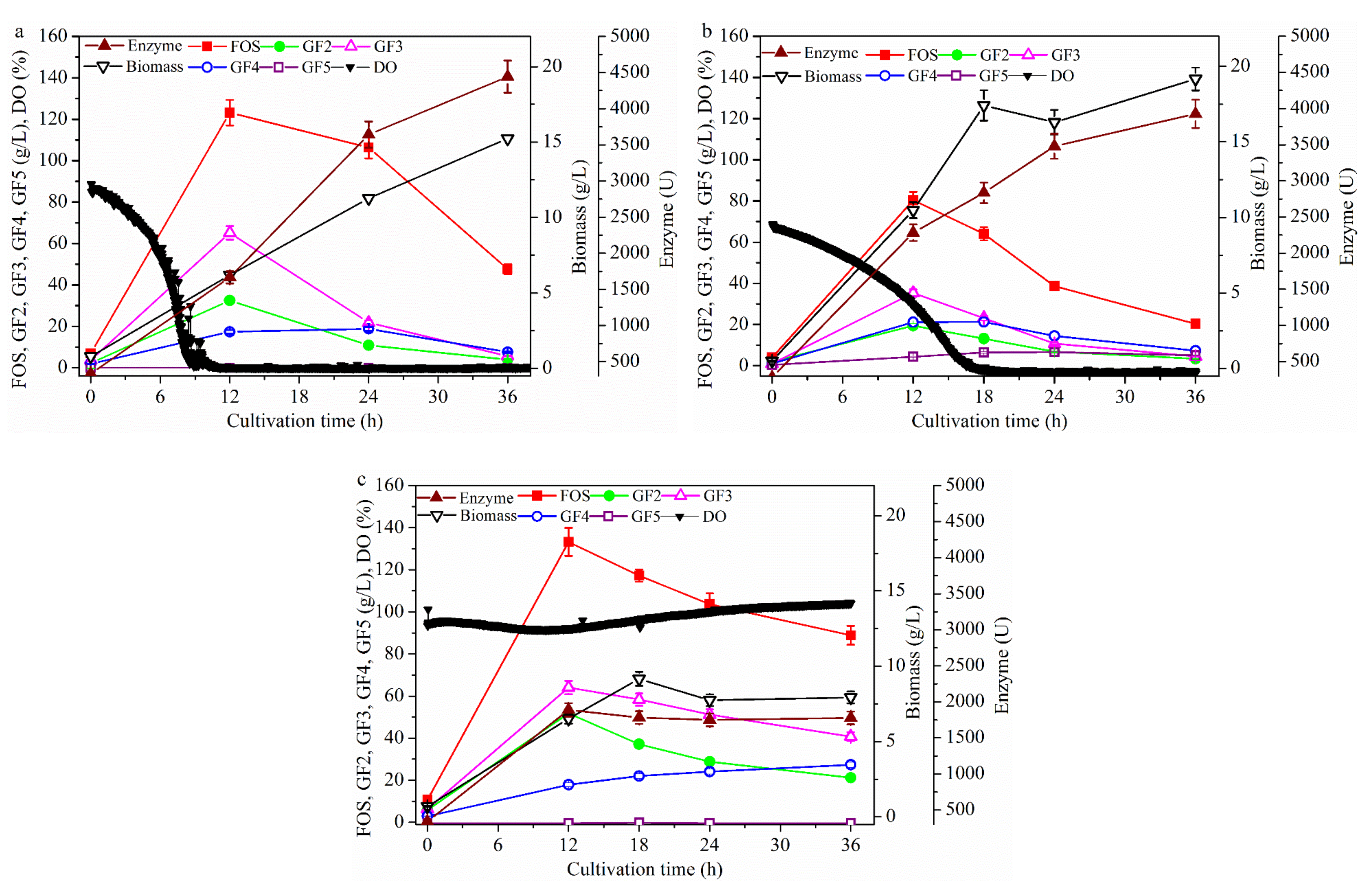 Molecules 26 03867 g005