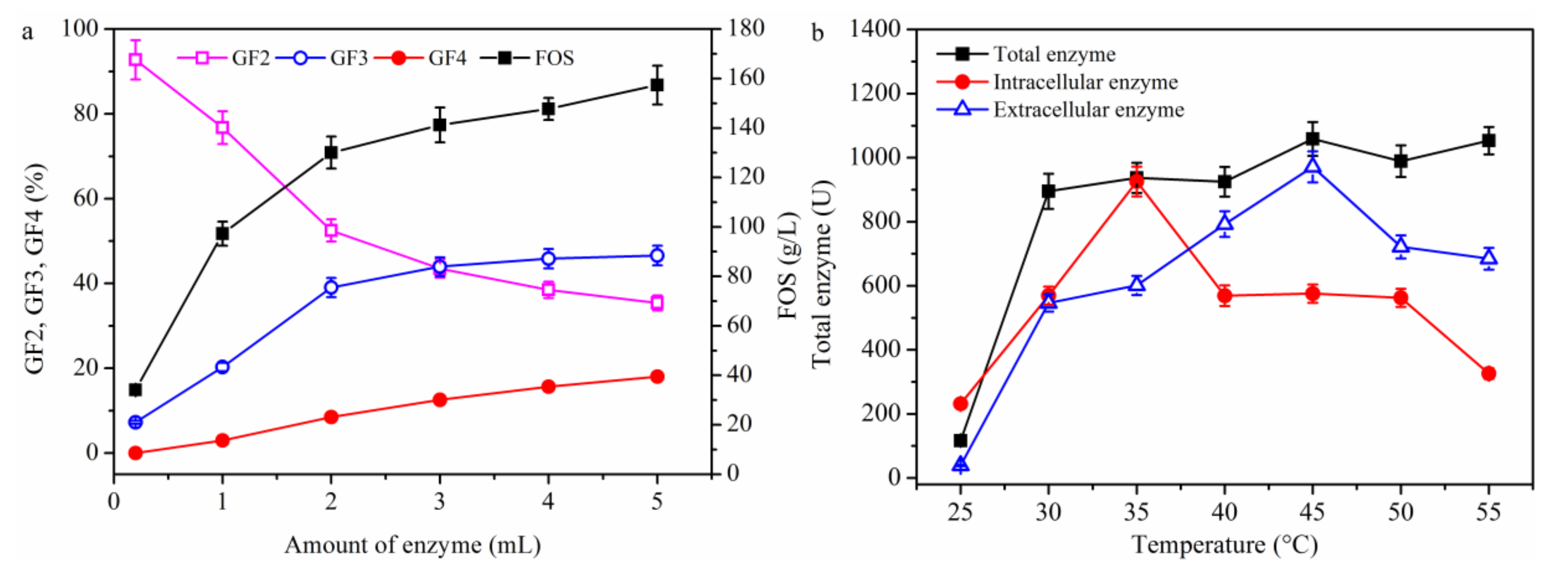 Molecules 26 03867 g008