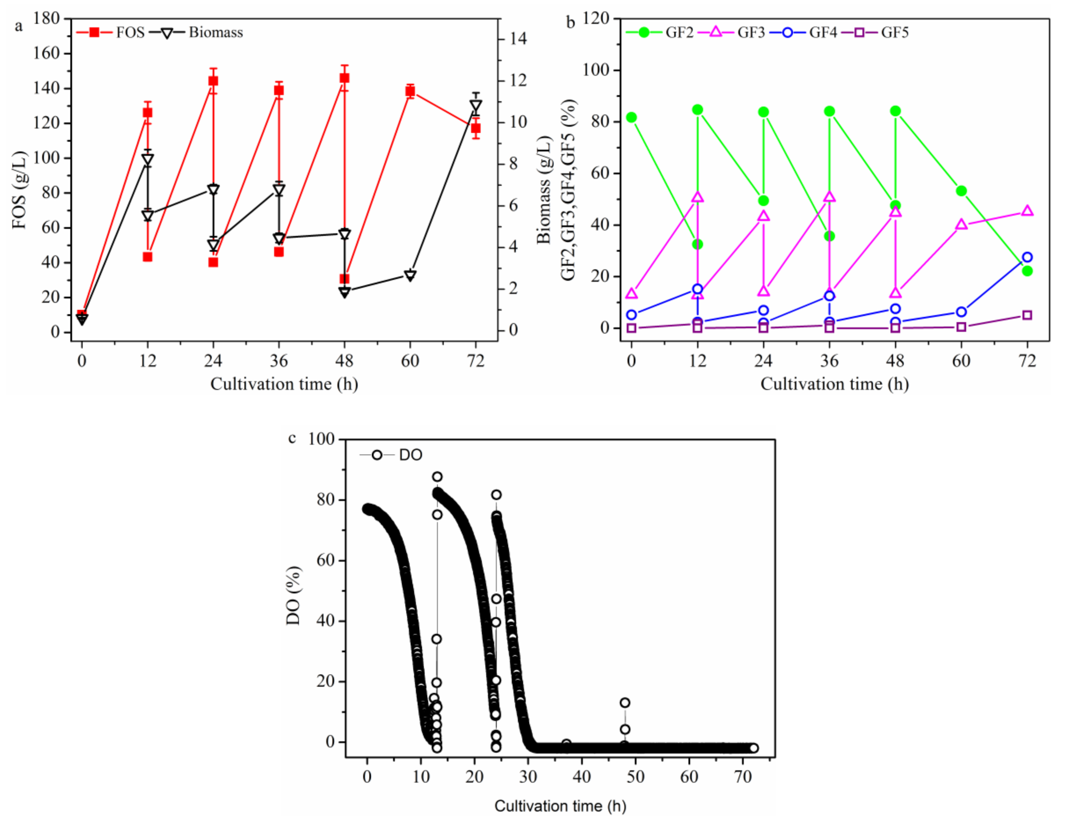 Molecules 26 03867 g009
