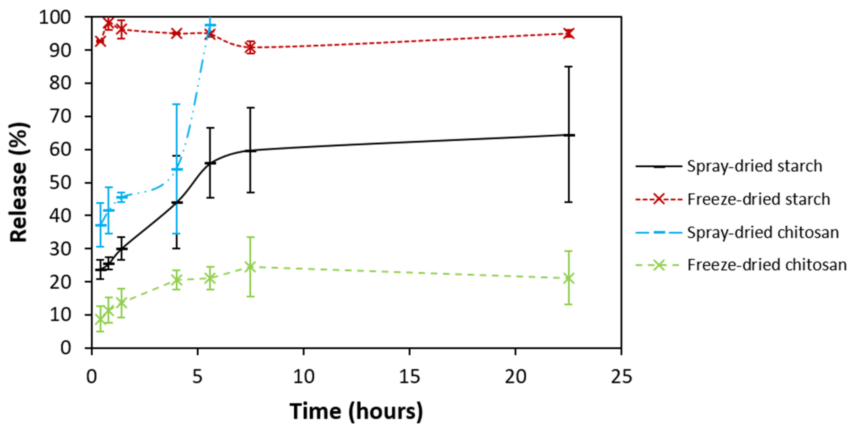 Molecules 26 03873 g010
