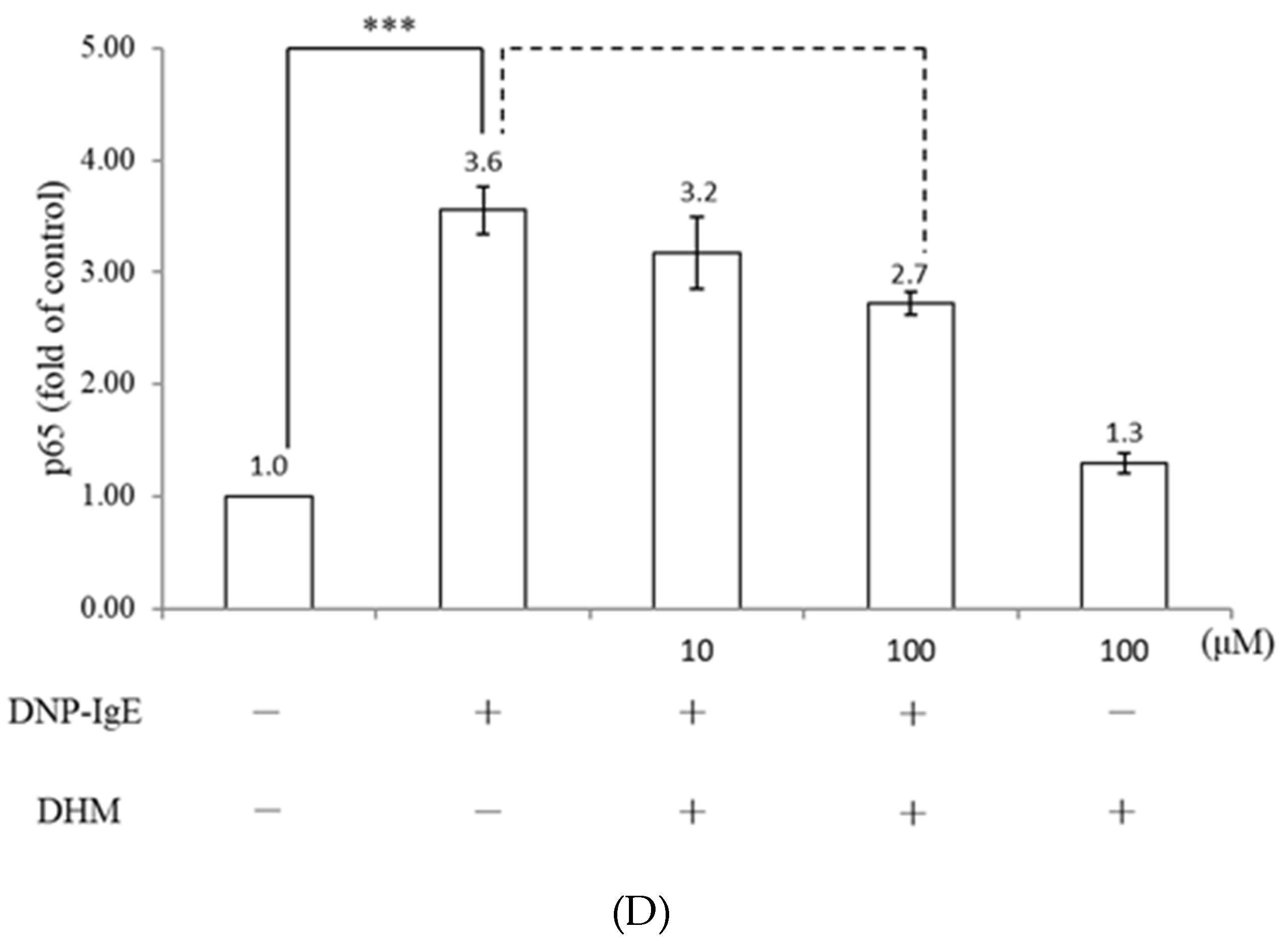Molecules 26 03877 g003c 550
