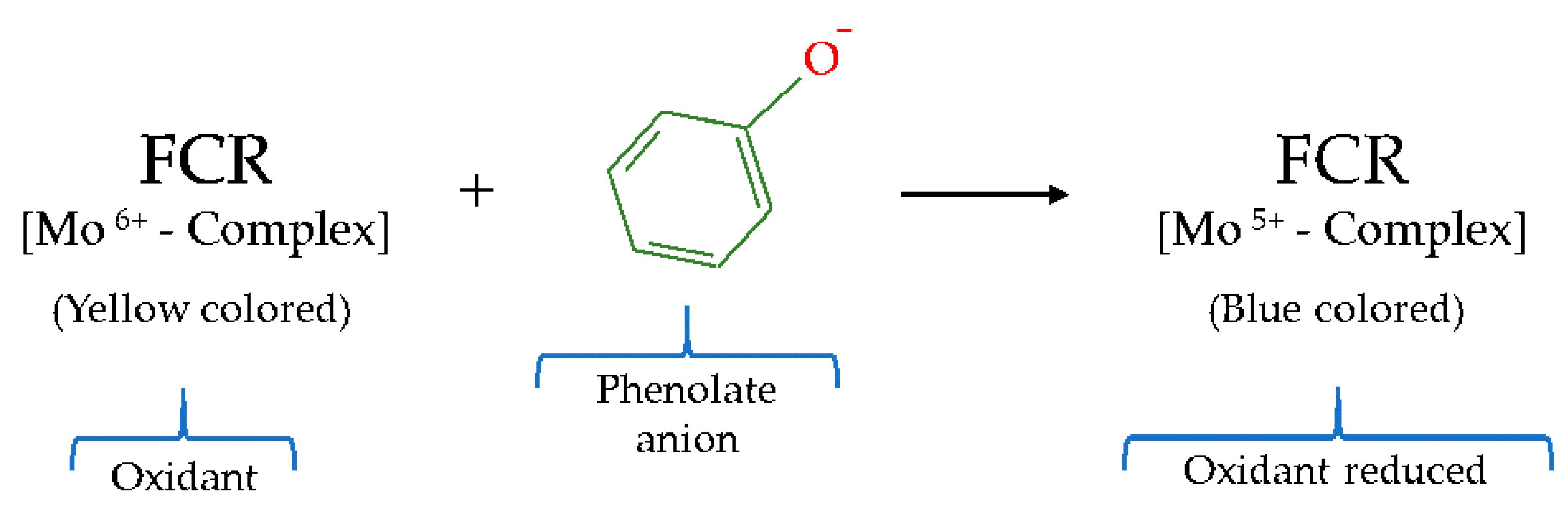Molecules 26 03880 g003