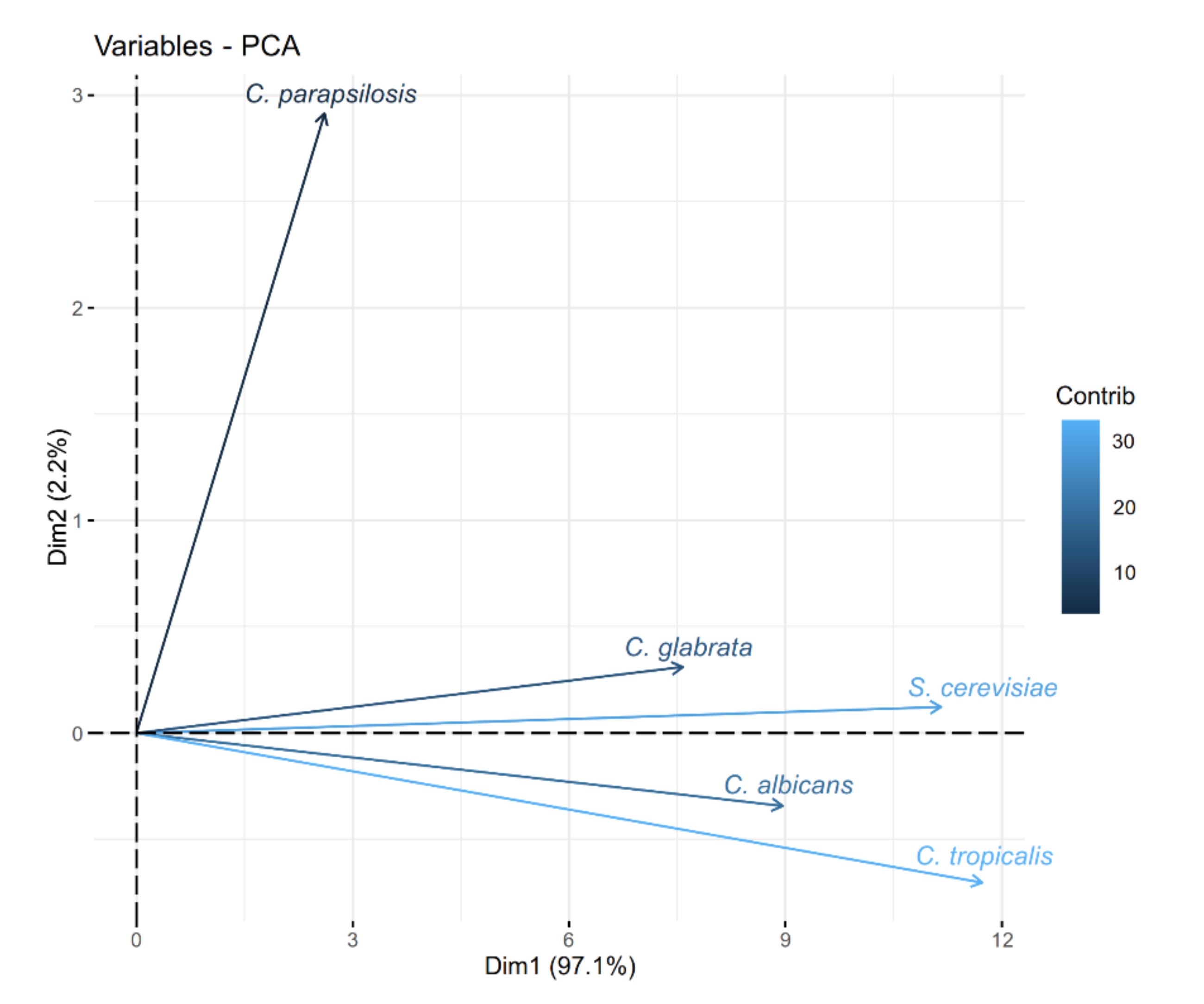 Molecules 26 03881 g005