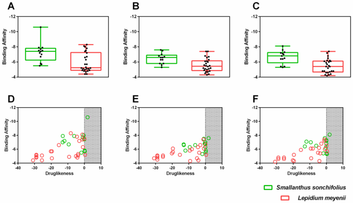 Molecules 26 03882 g002