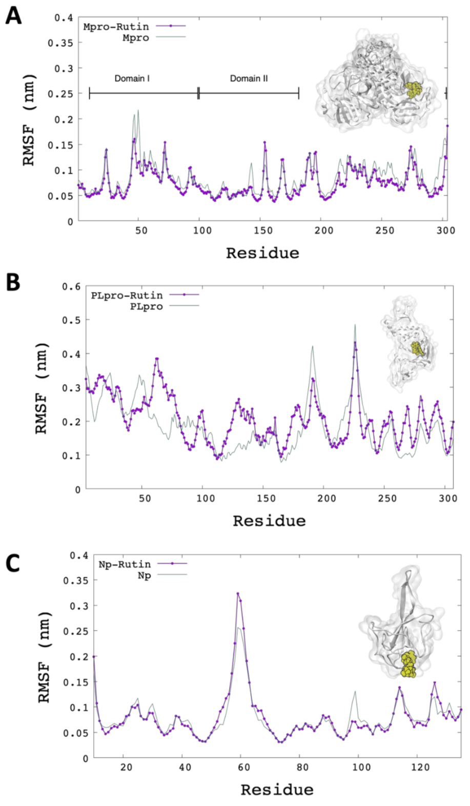 Molecules 26 03882 g003