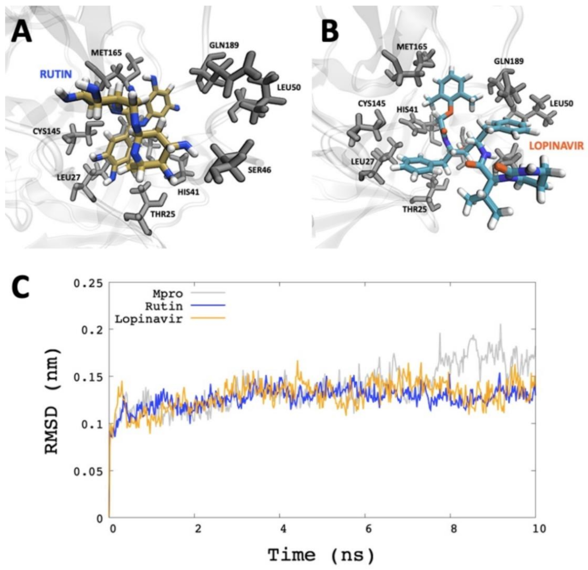 Molecules 26 03882 g004