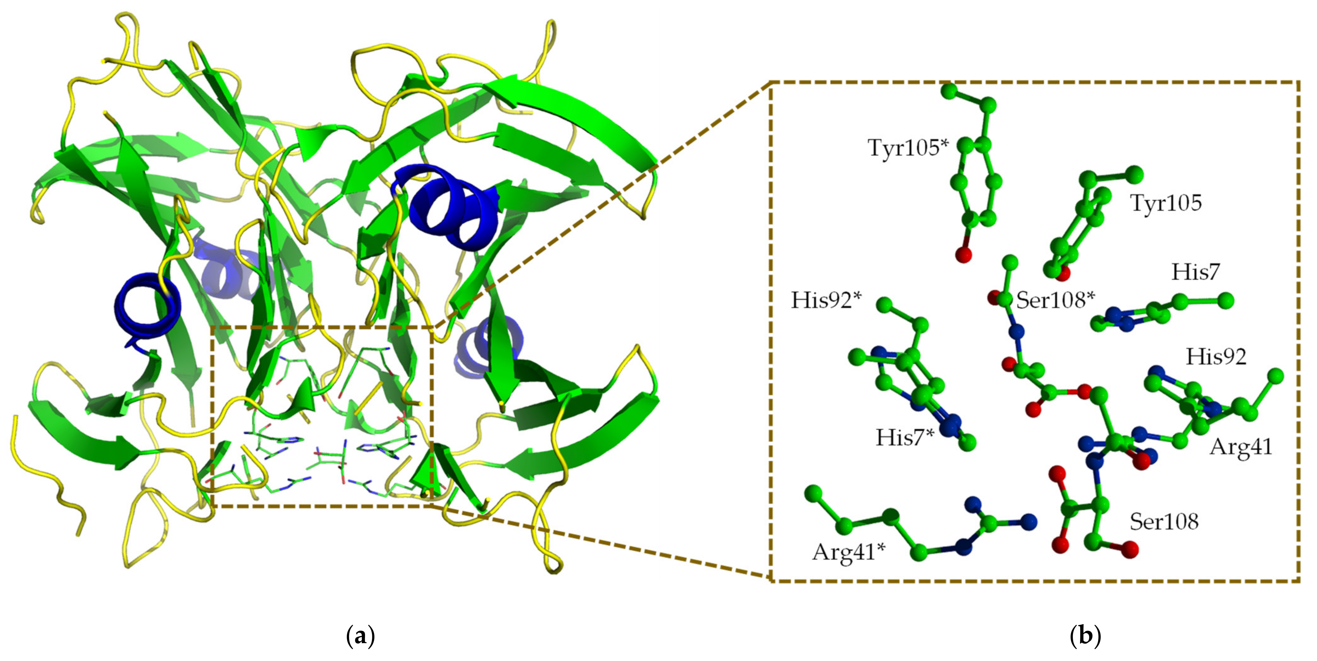 Molecules 26 03884 g001 550