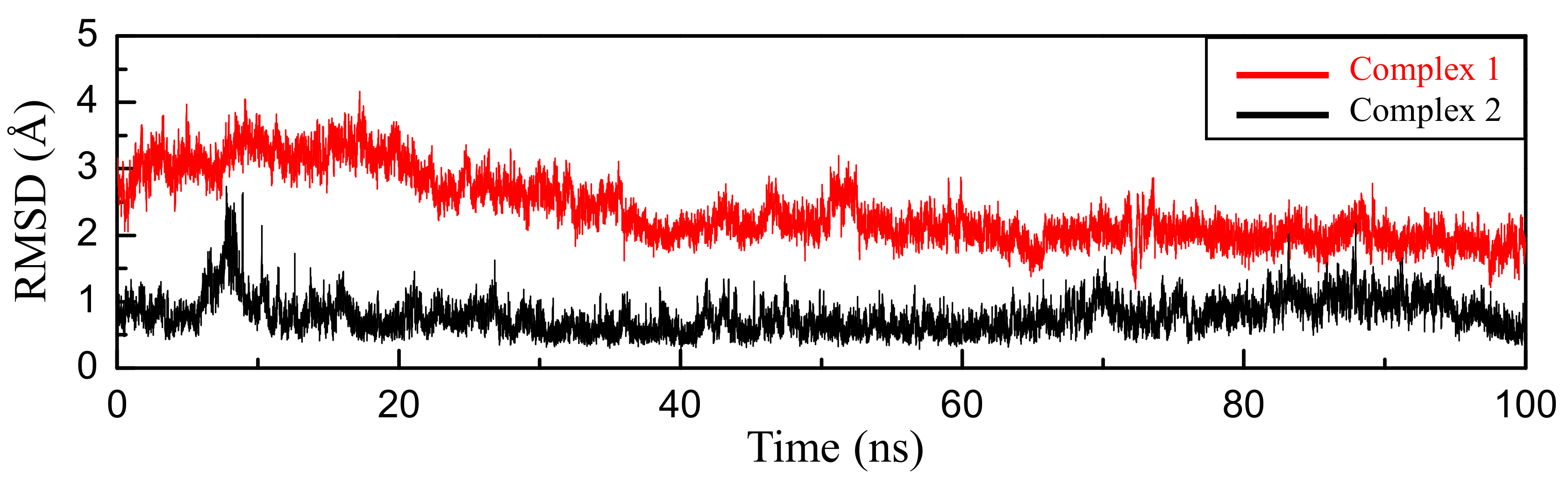 Molecules 26 03884 g003 550