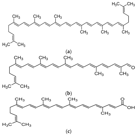 prostatitis paprika