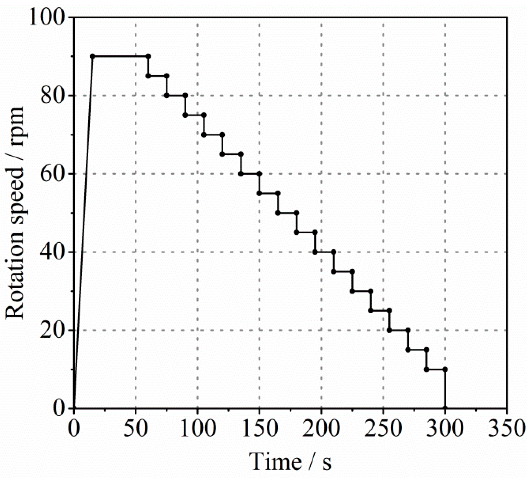 Molecules 26 03889 g001
