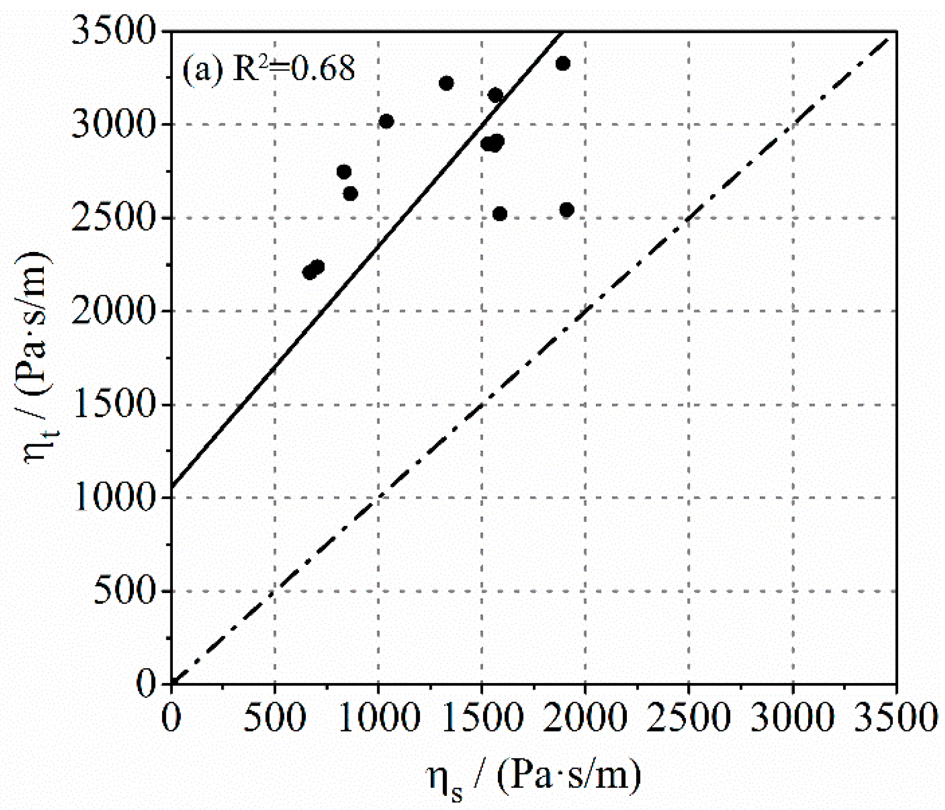 Molecules 26 03889 g003a