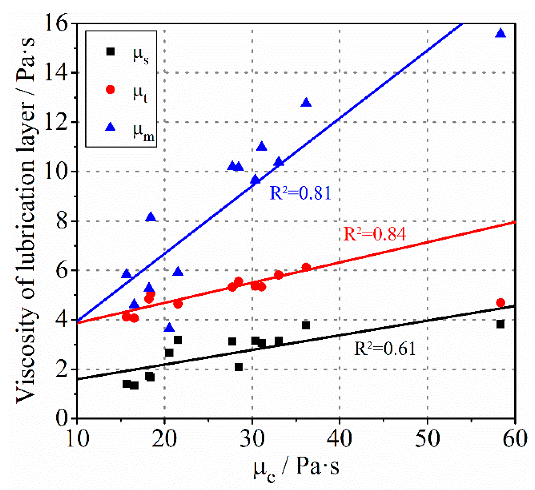 Molecules 26 03889 g004