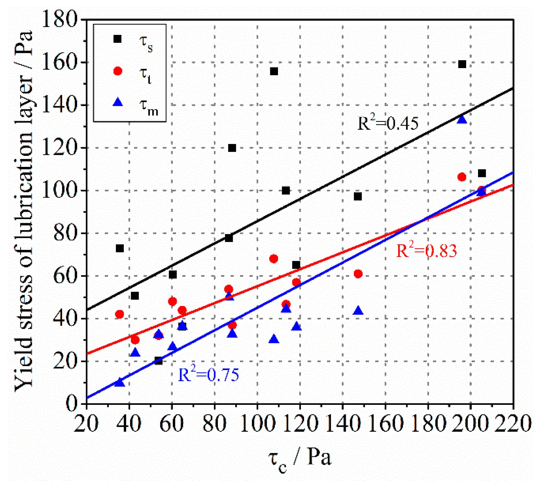 Molecules 26 03889 g006