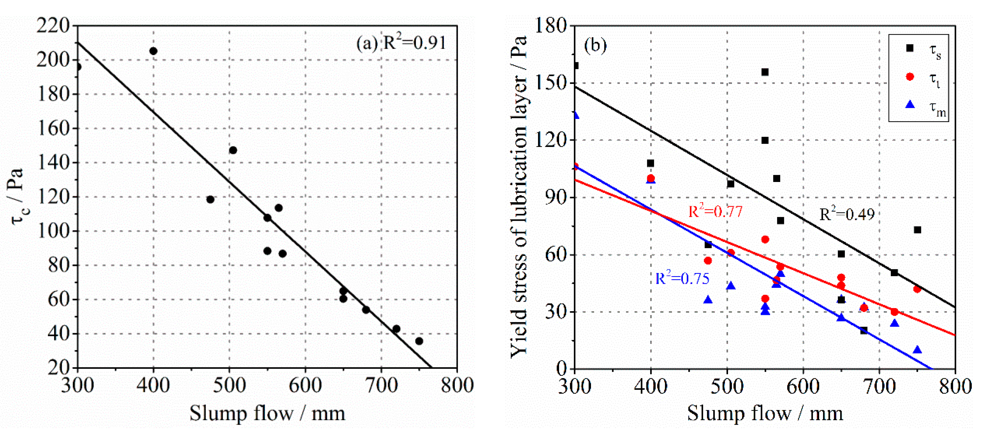 Molecules 26 03889 g007