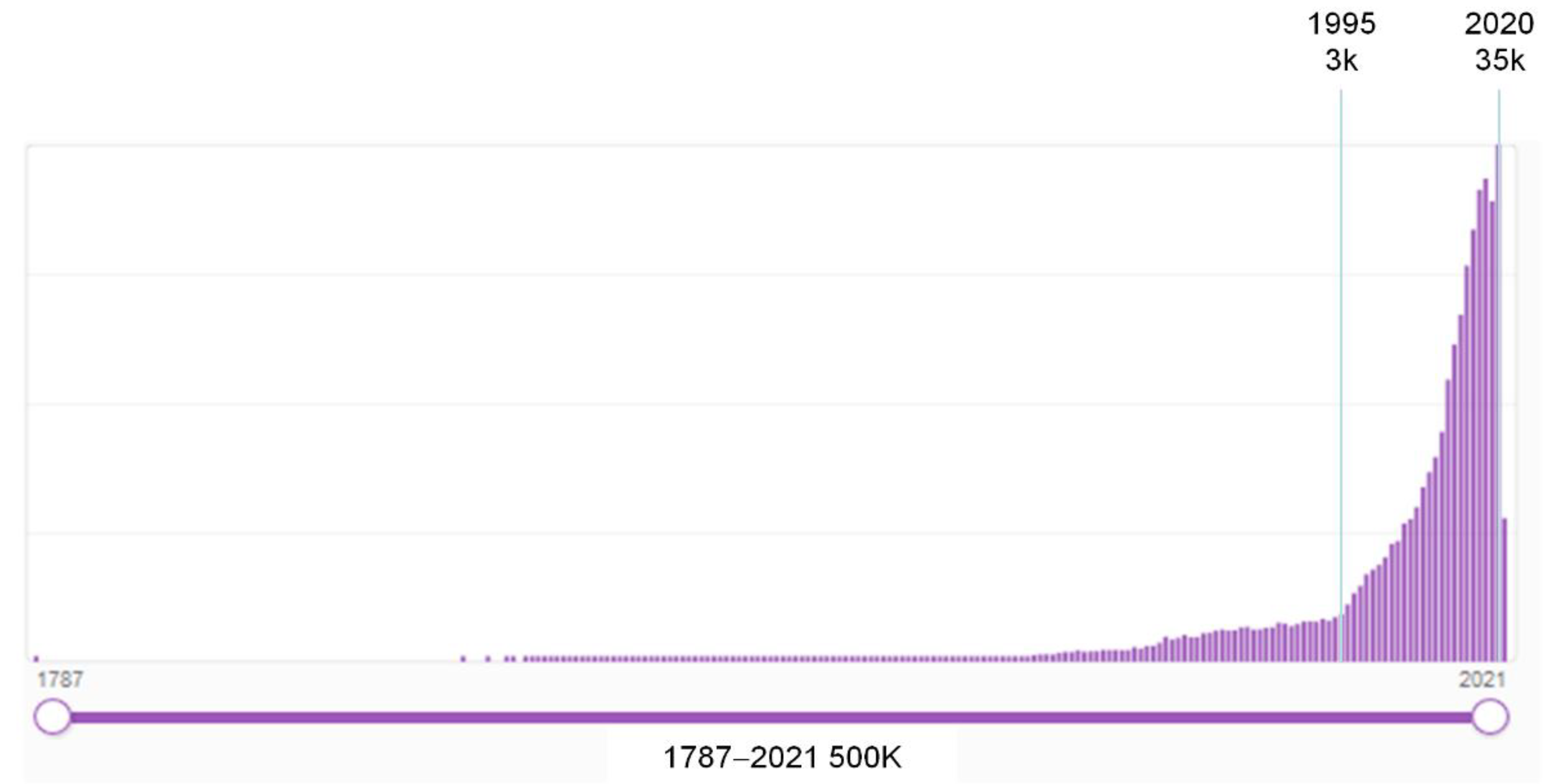Molecules 26 03891 g001