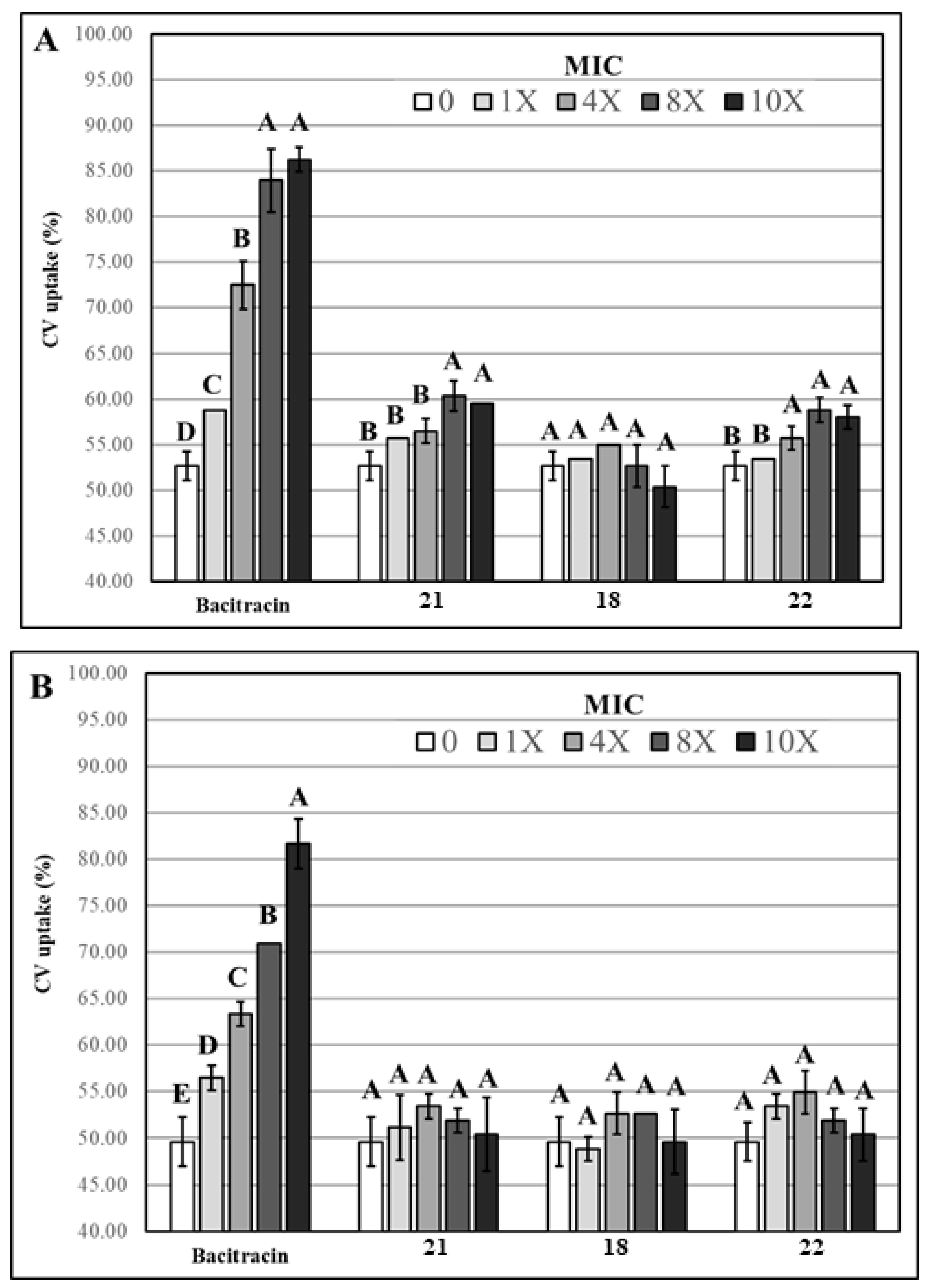 Molecules 26 03891 g003