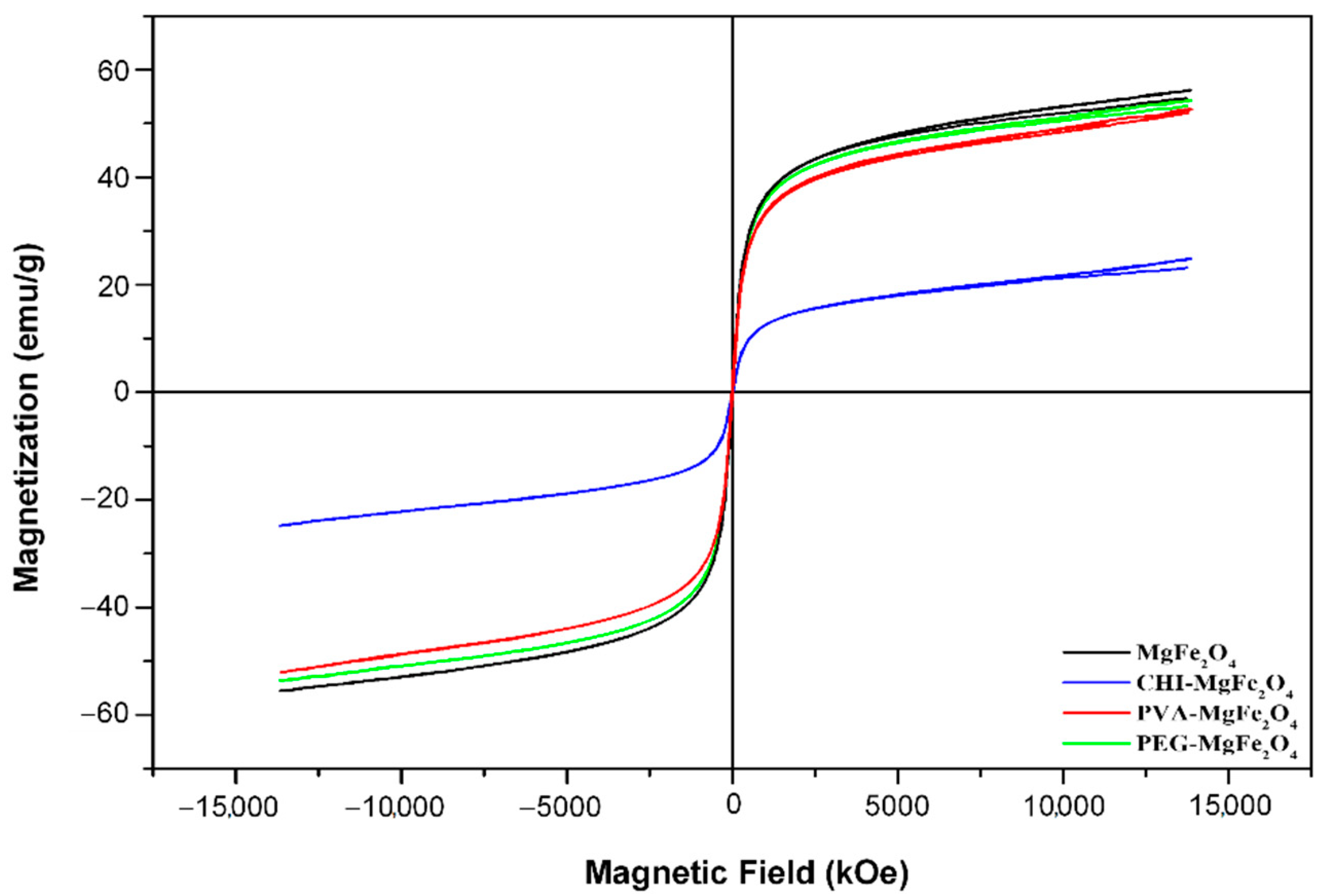 Molecules 26 03893 g003