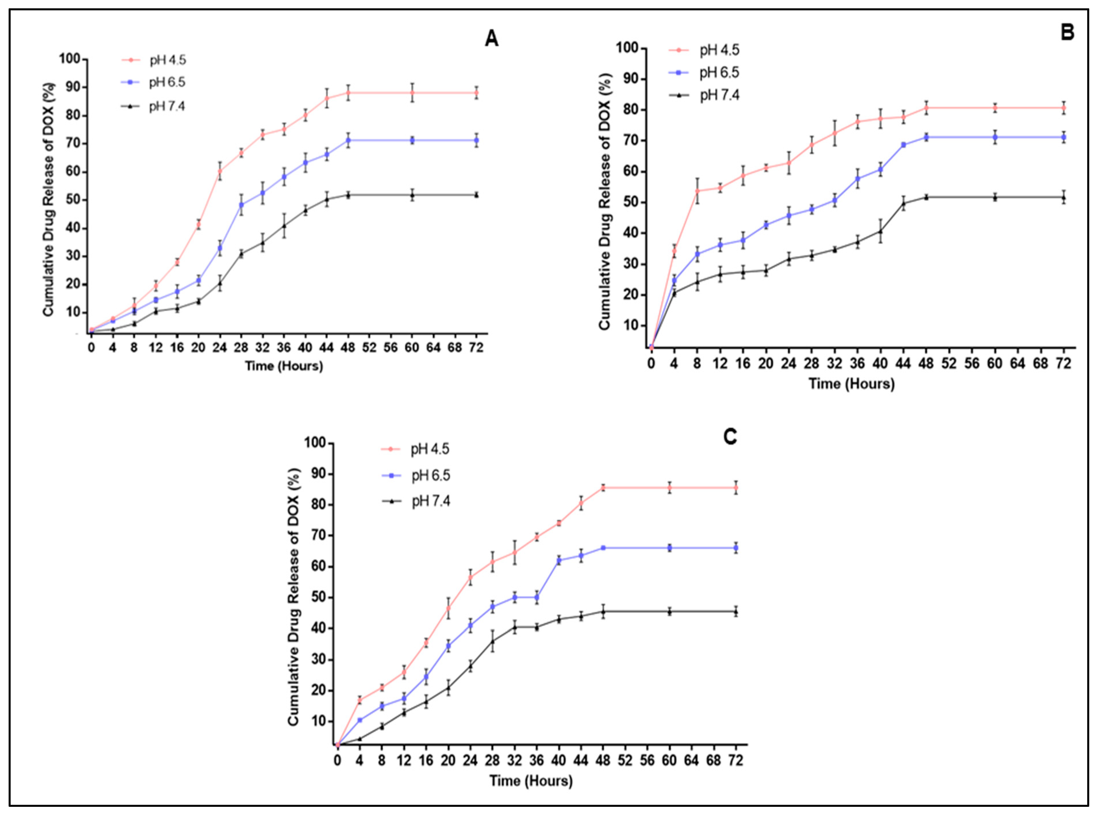 Molecules 26 03893 g005