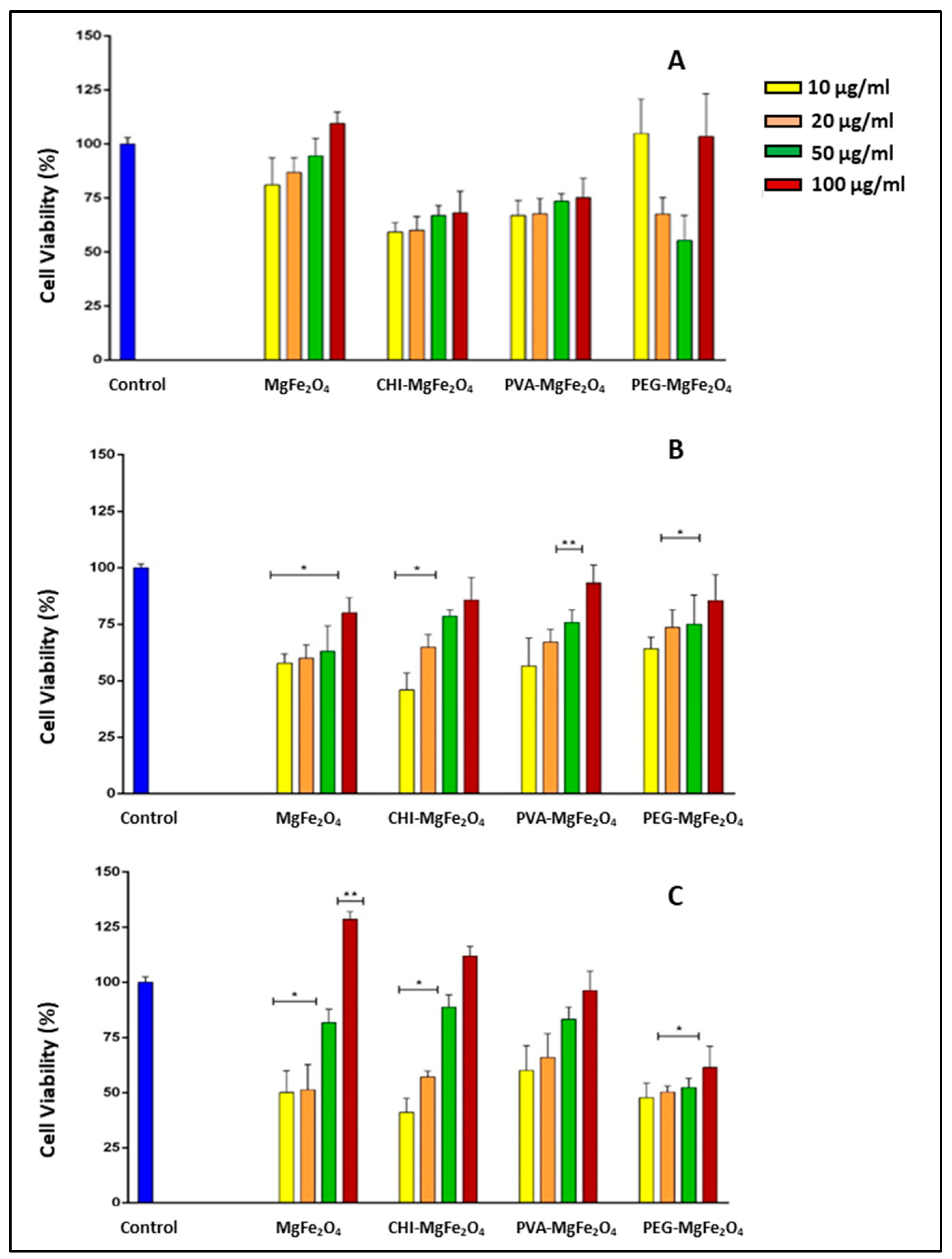 Molecules 26 03893 g006