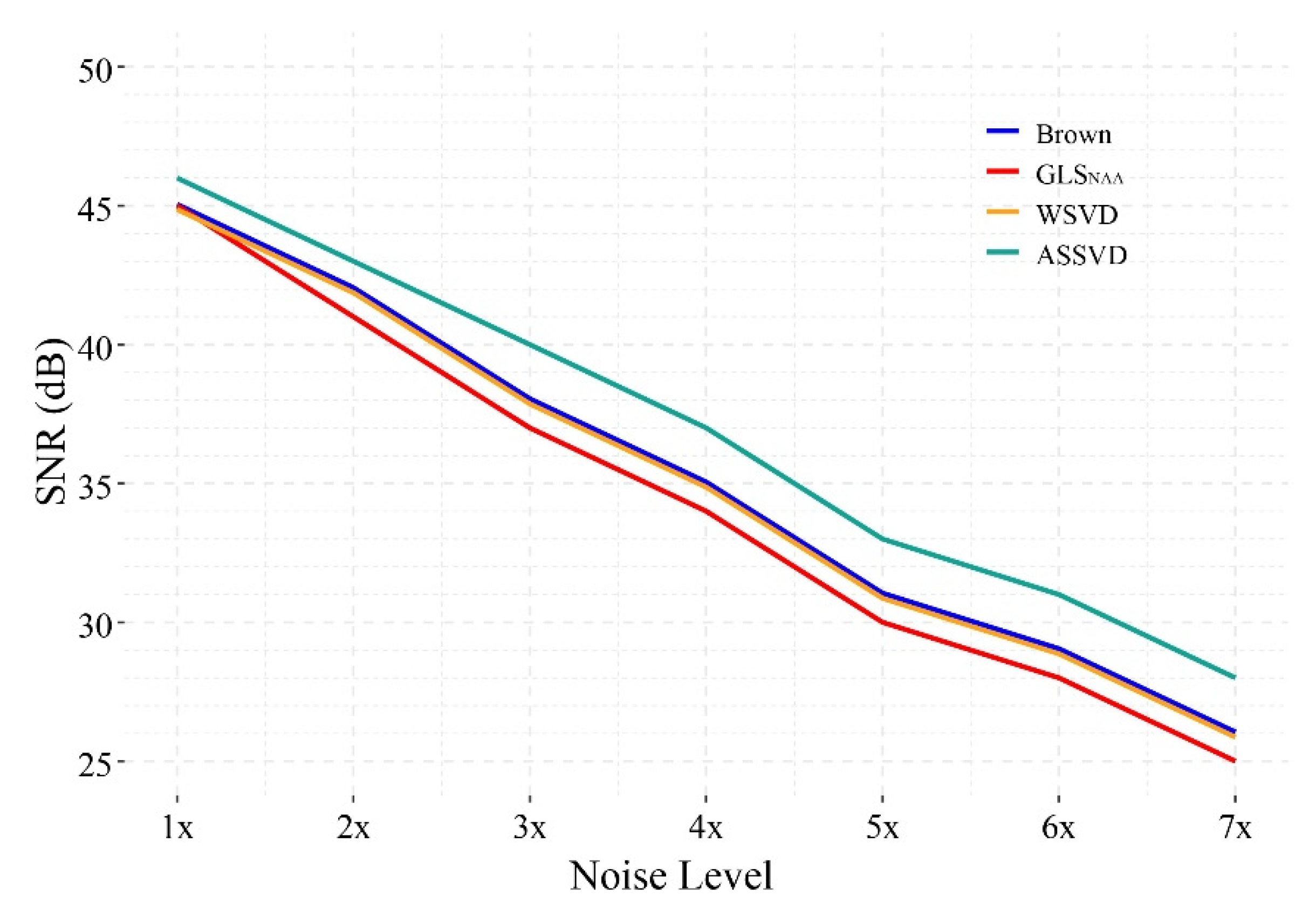 Molecules 26 03896 g007