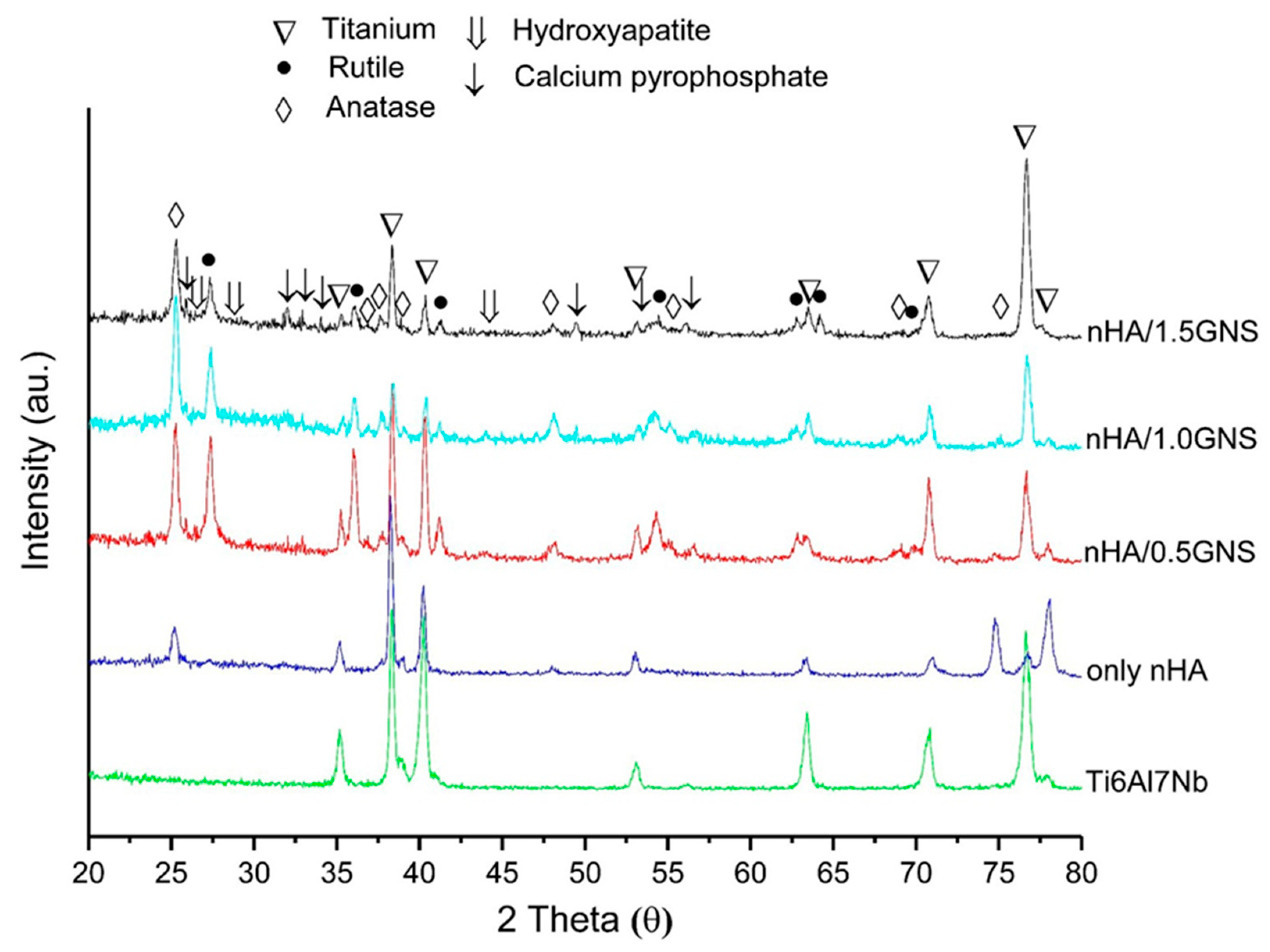 Molecules 26 03903 g001 Molecules 26 03903 g001