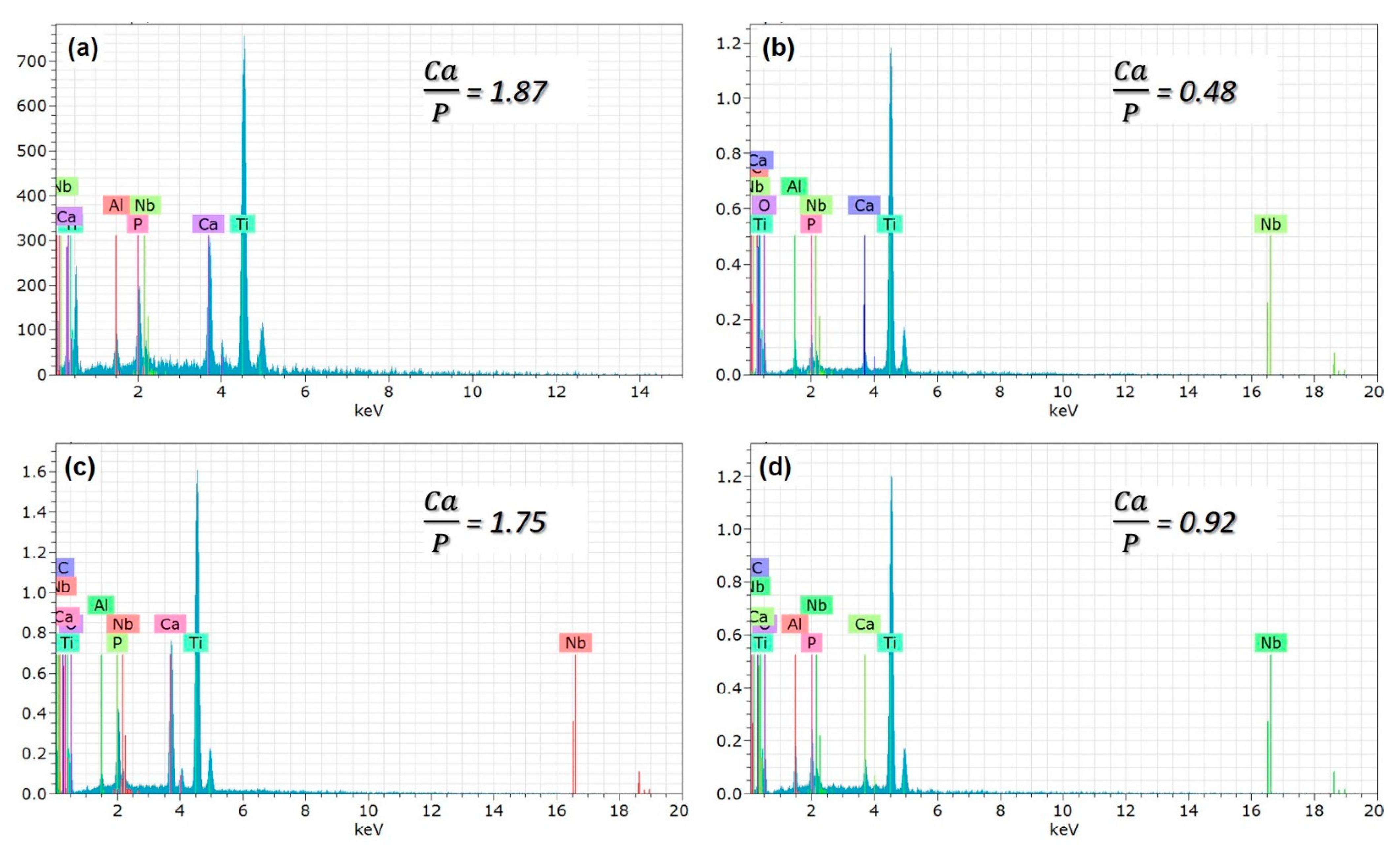 Molecules 26 03903 g005 Molecules 26 03903 g005
