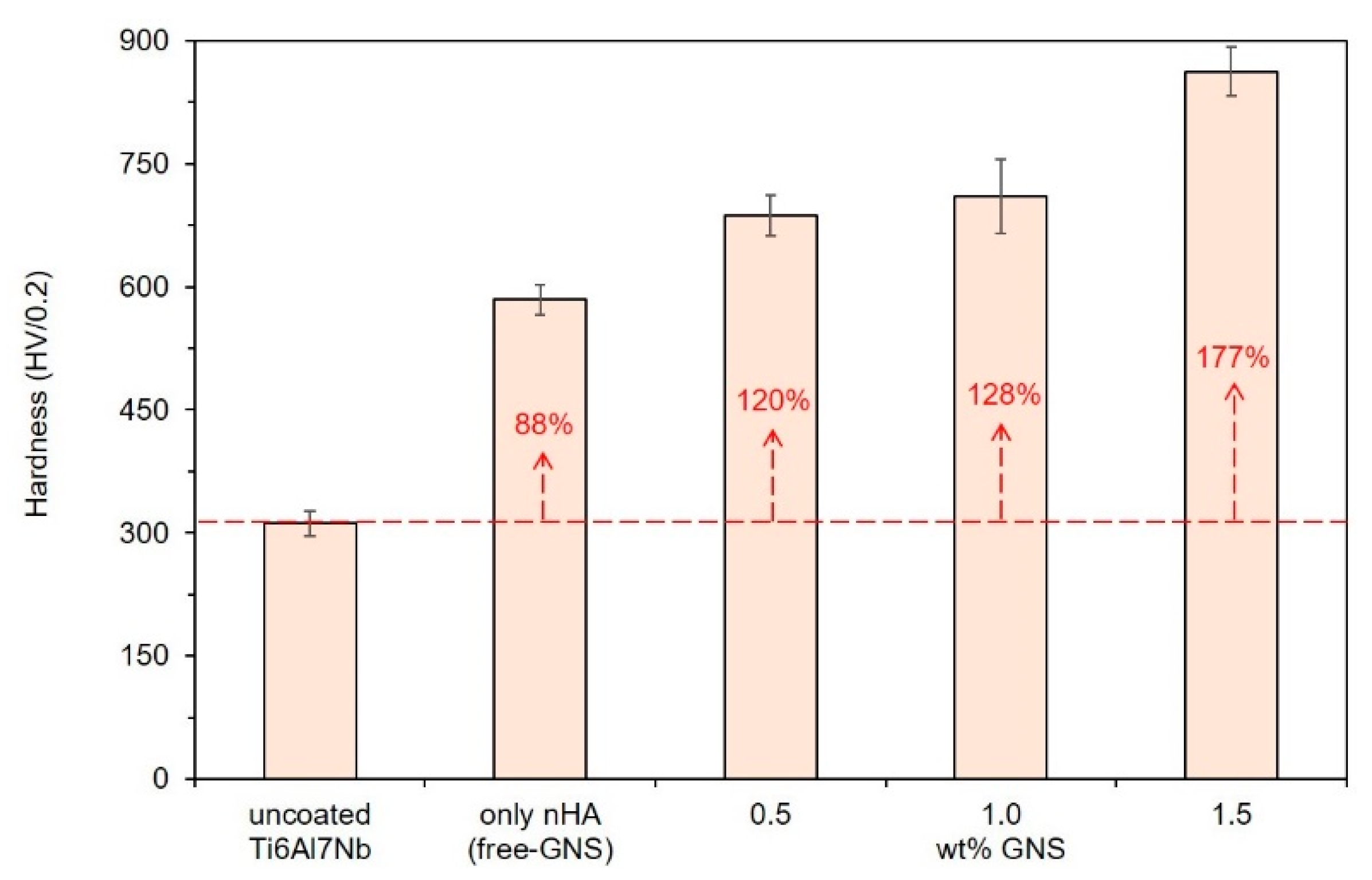 Molecules 26 03903 g006 Molecules 26 03903 g006