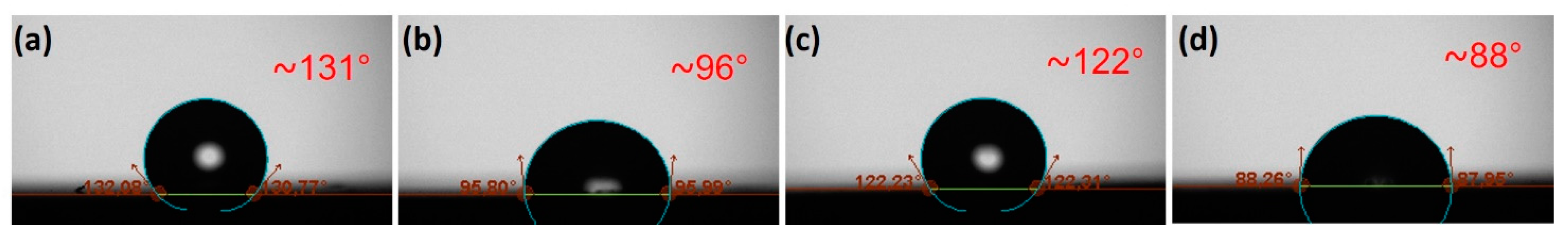 Molecules 26 03903 g008 Molecules 26 03903 g008