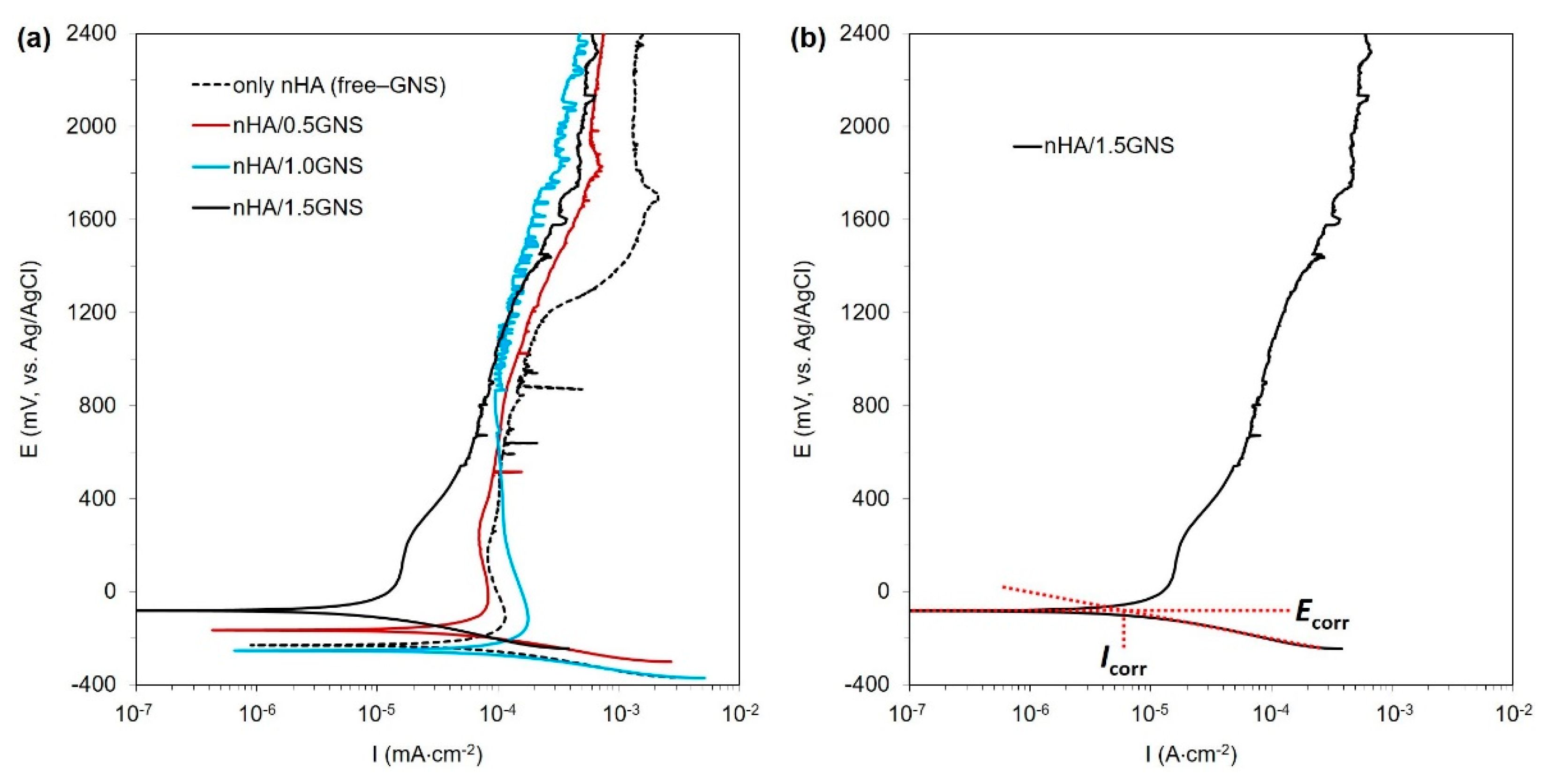 Molecules 26 03903 g009 Molecules 26 03903 g009