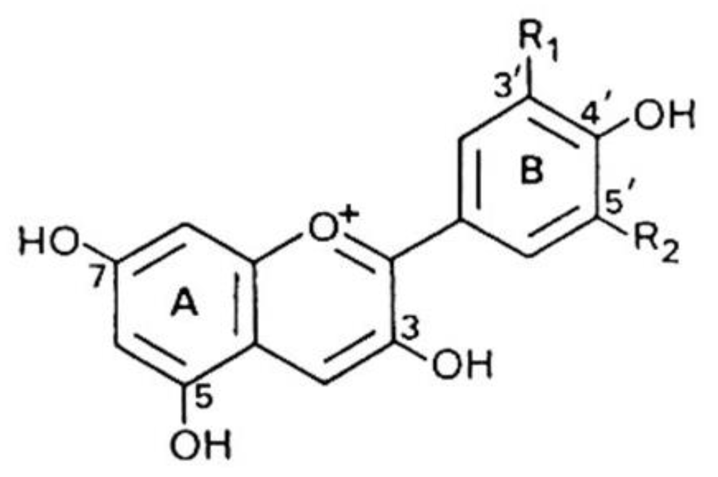 Molecules 26 03904 g001 550