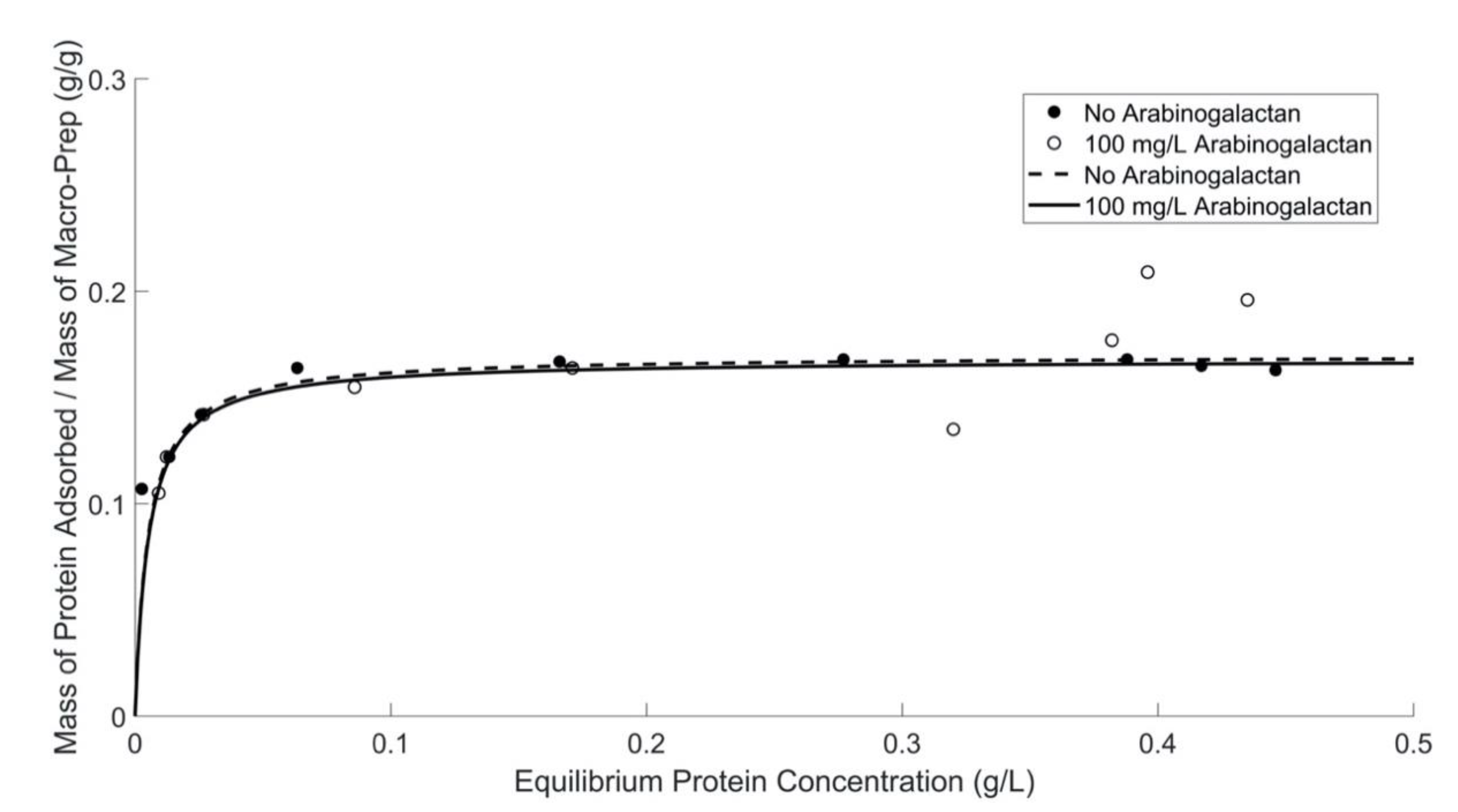 Molecules 26 03905 g006
