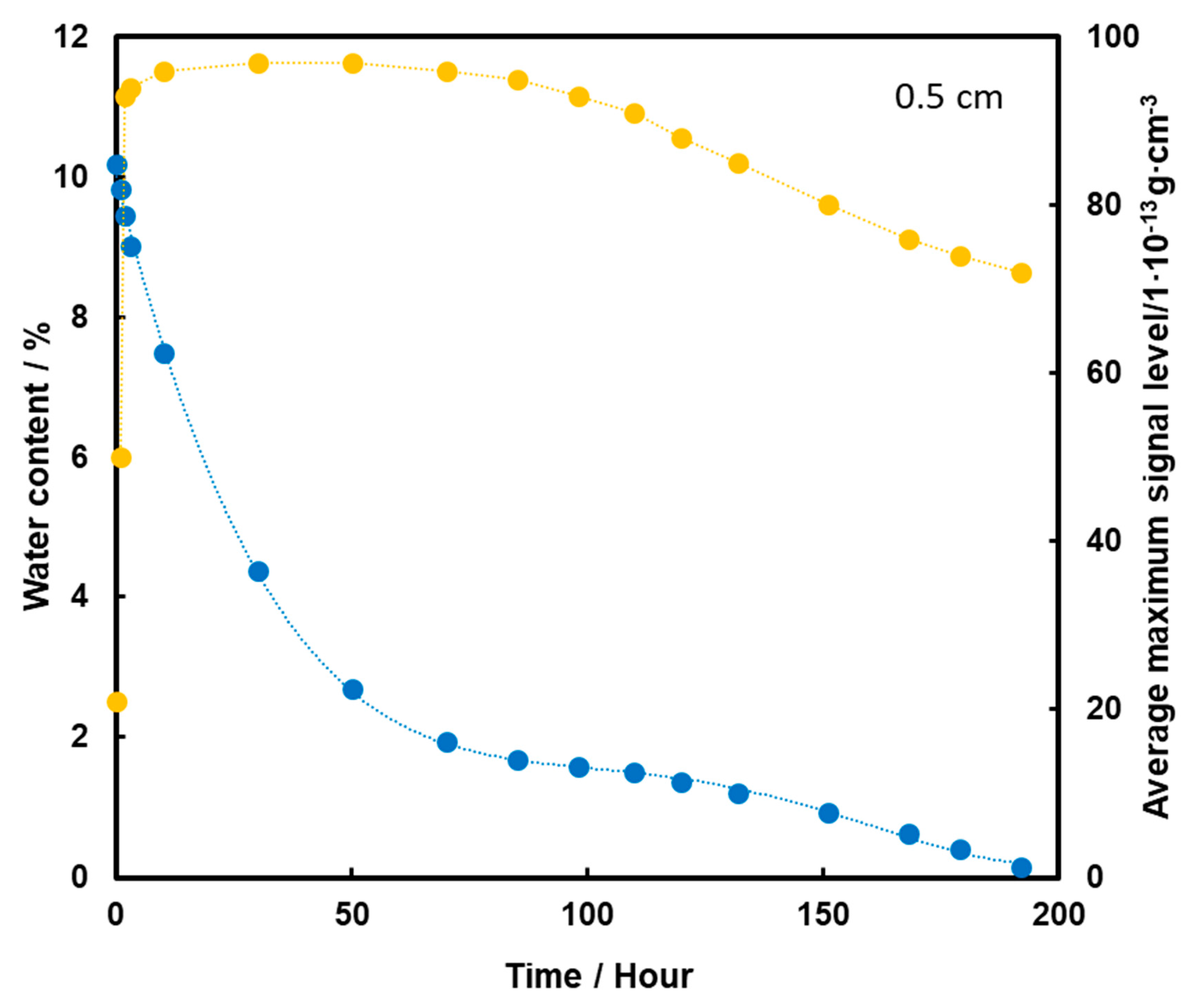 Molecules 26 03908 g008 Molecules 26 03908 g008