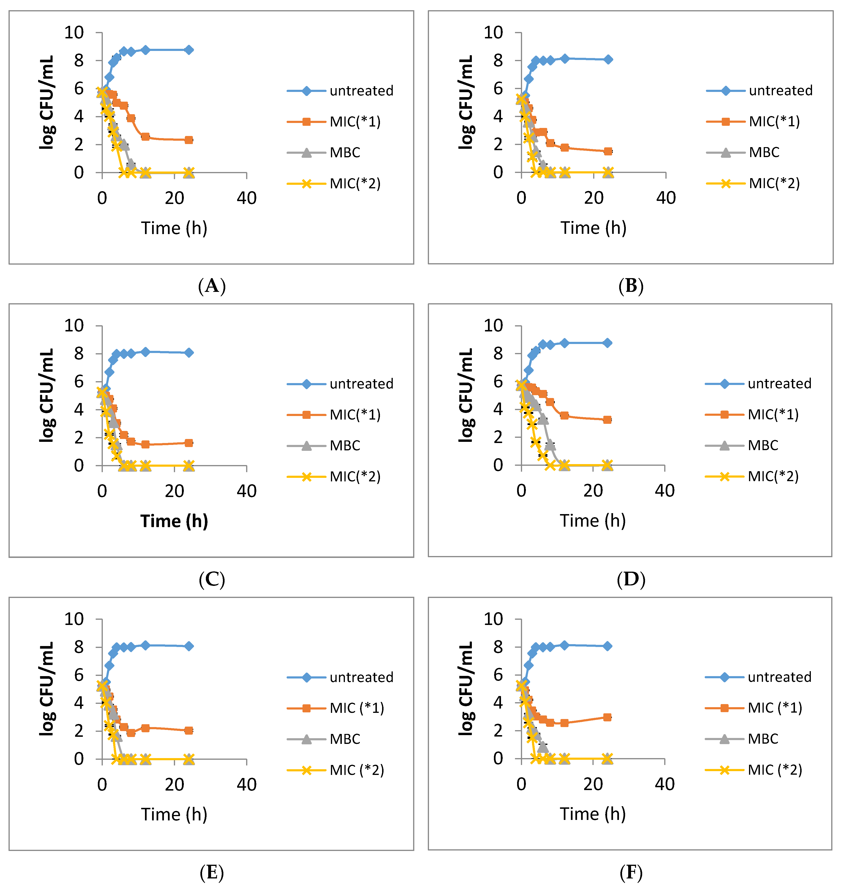 Molecules 26 03909 g001a Molecules 26 03909 g001a
