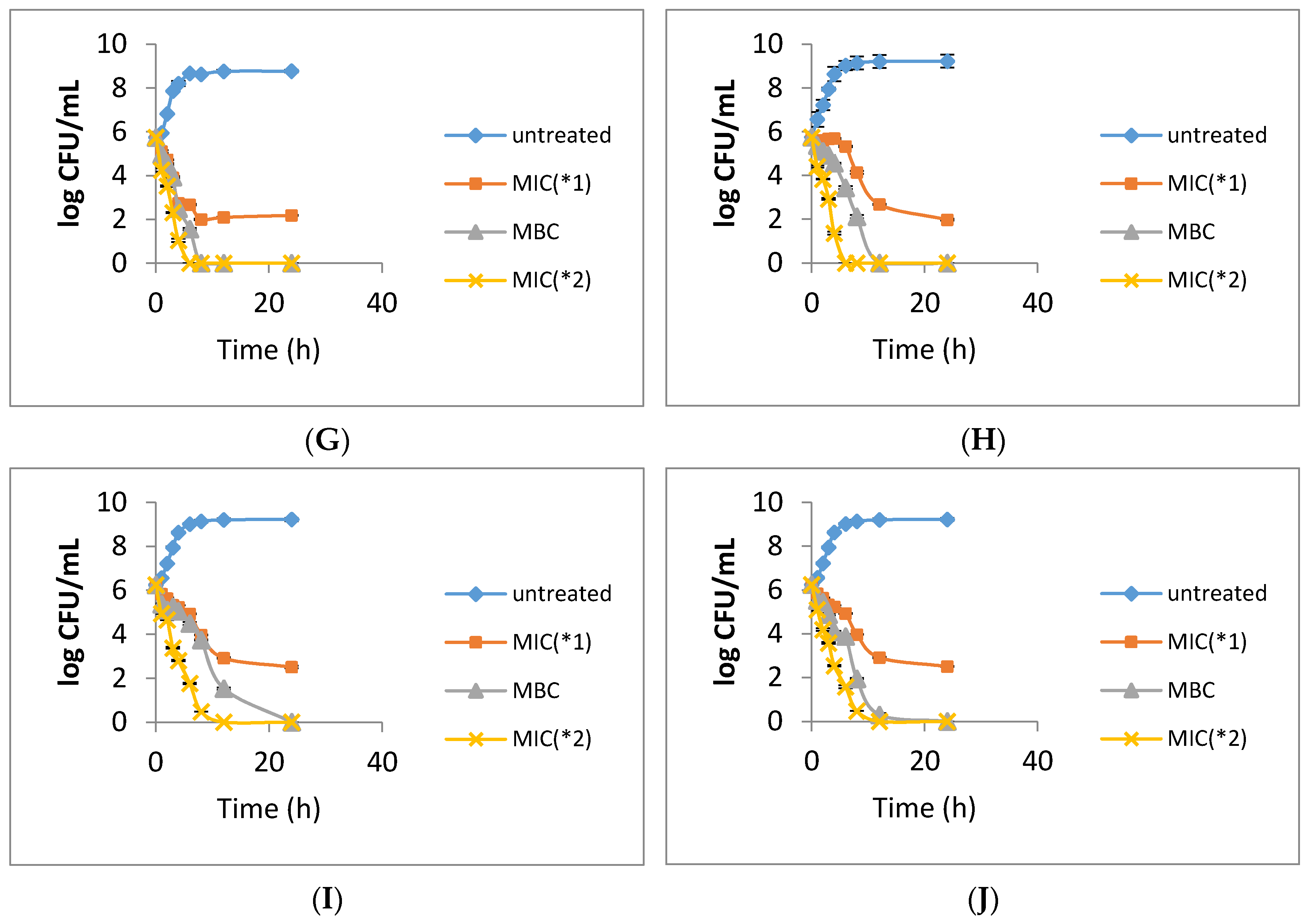 Molecules 26 03909 g001b Molecules 26 03909 g001b