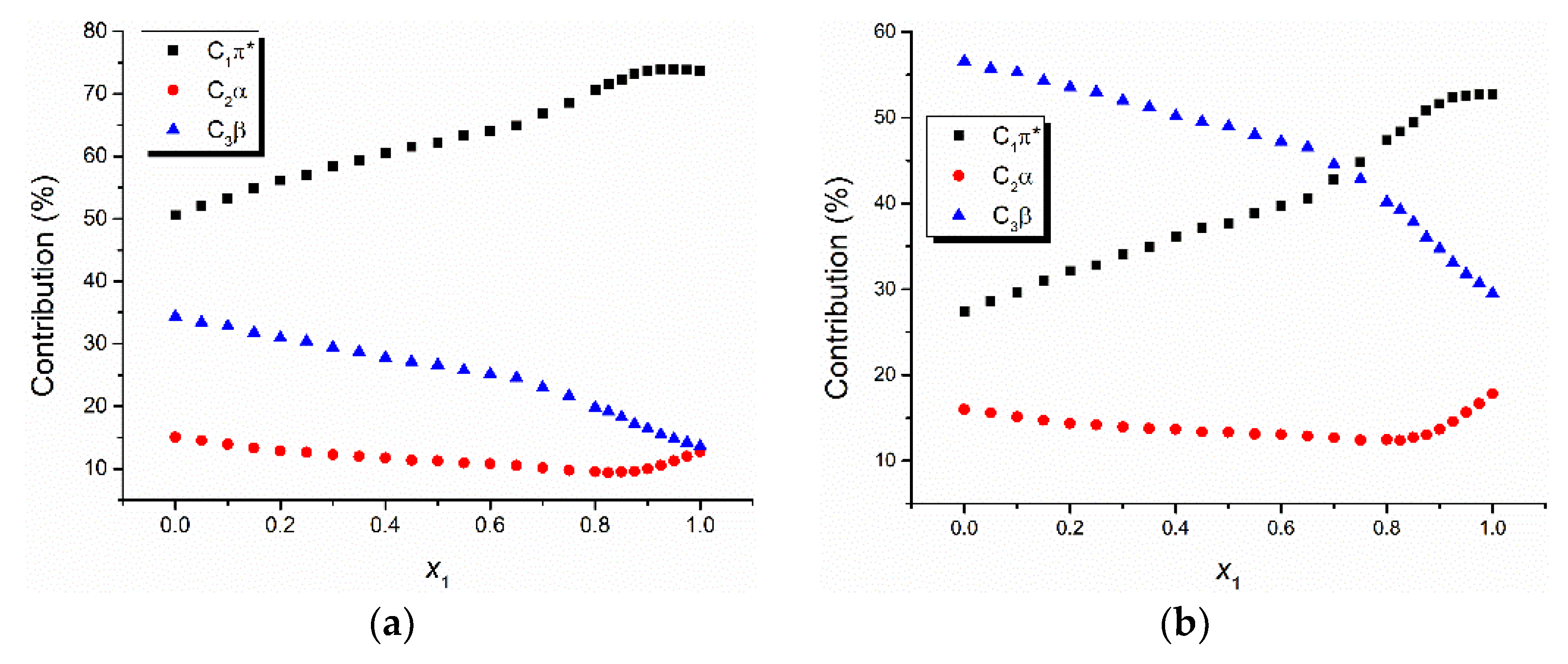 Molecules 26 03910 g003 550