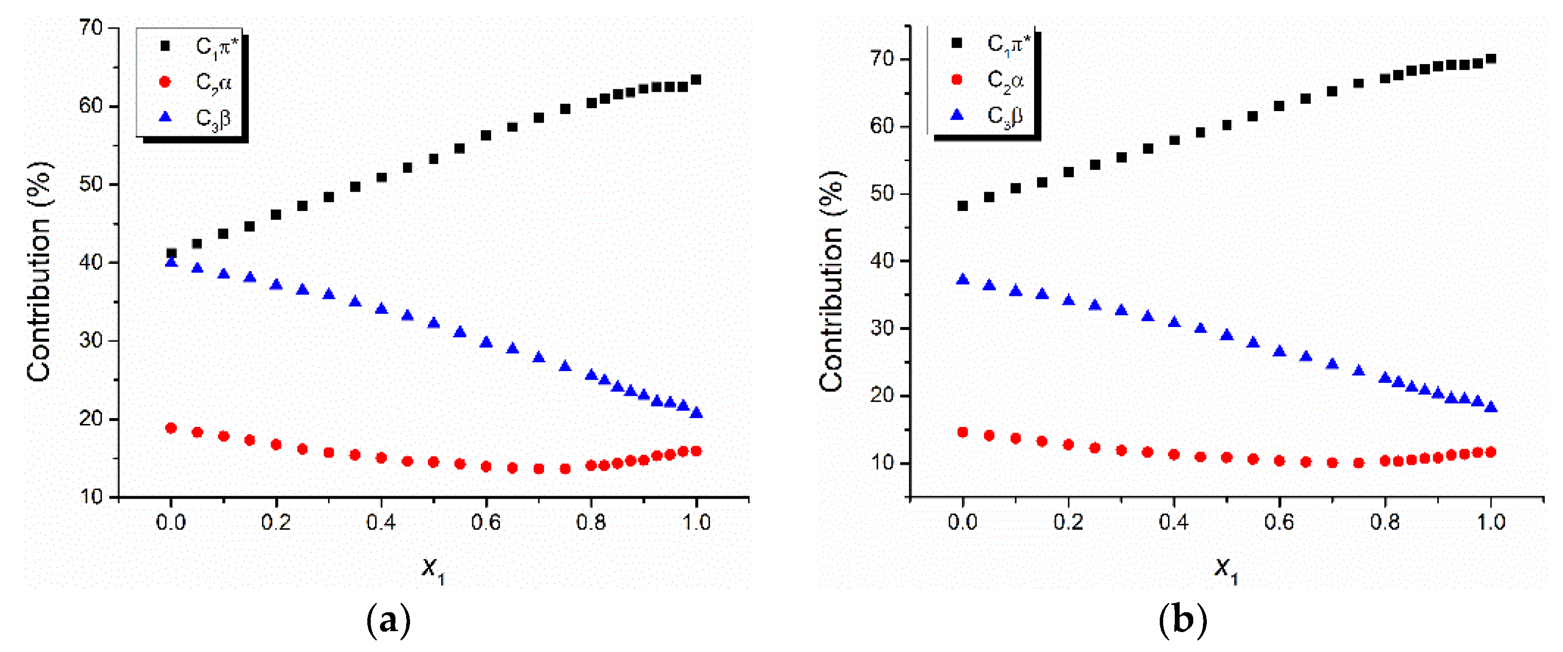 Molecules 26 03910 g004 550