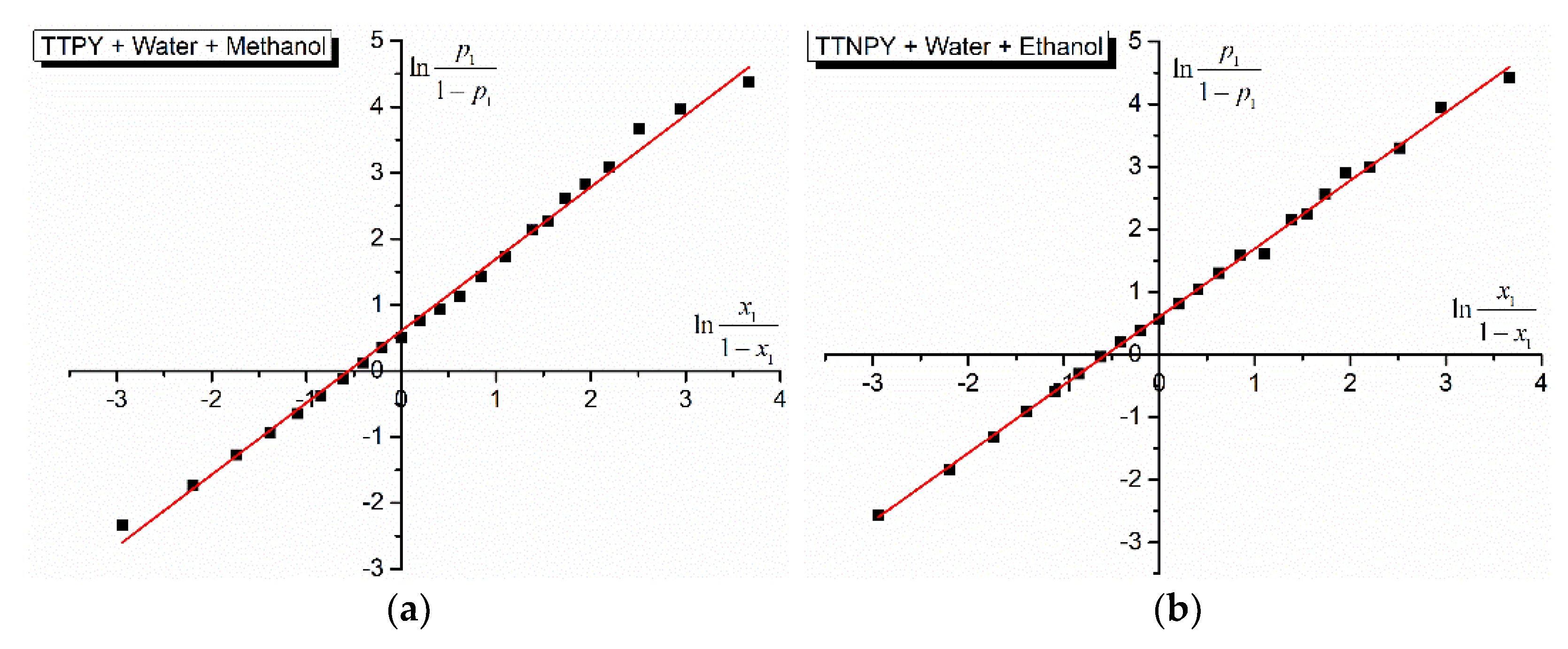 Molecules 26 03910 g006 550