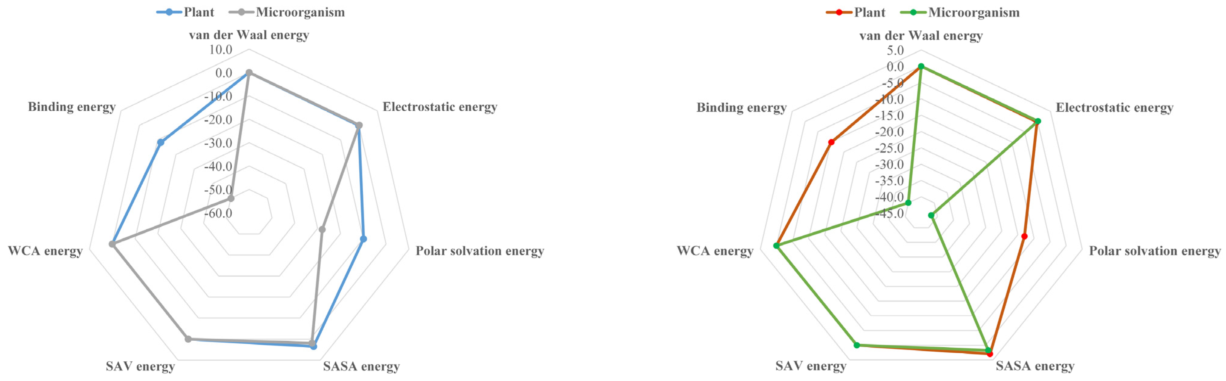 Molecules 26 03911 g006