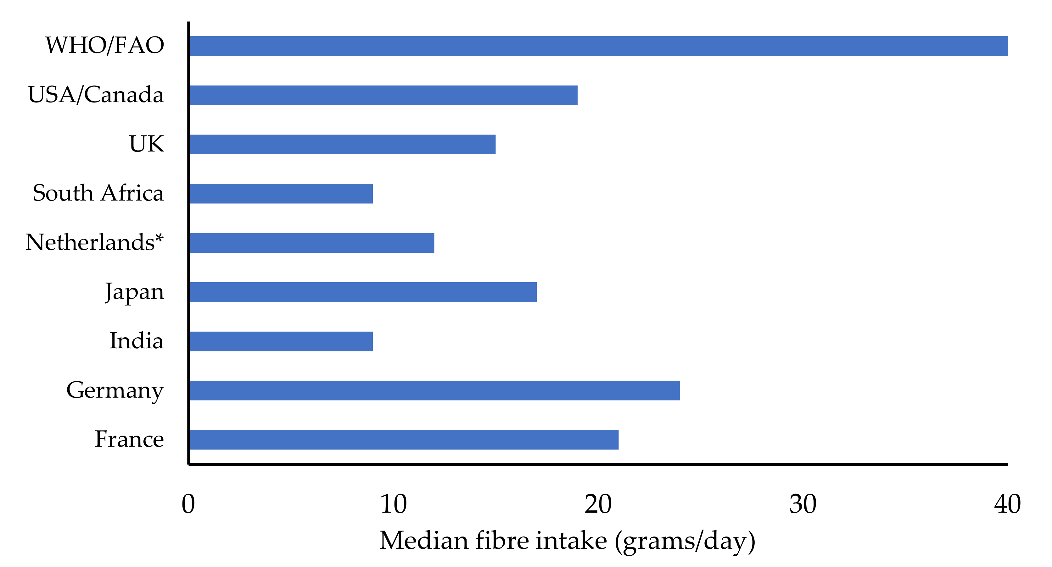Molecules 26 03918 g001