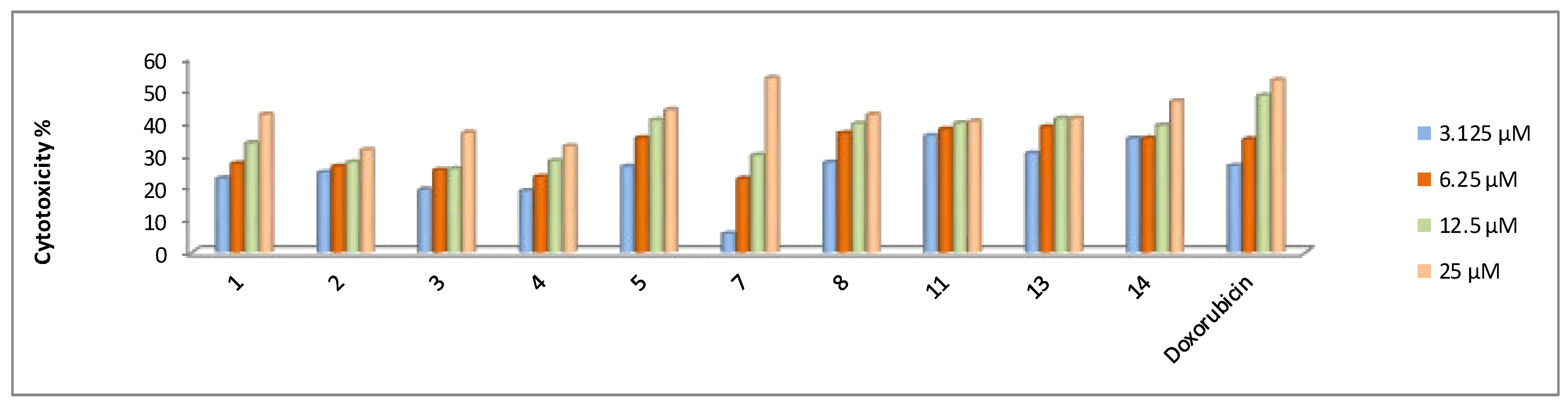 Molecules 26 03923 g002 Molecules 26 03923 g002