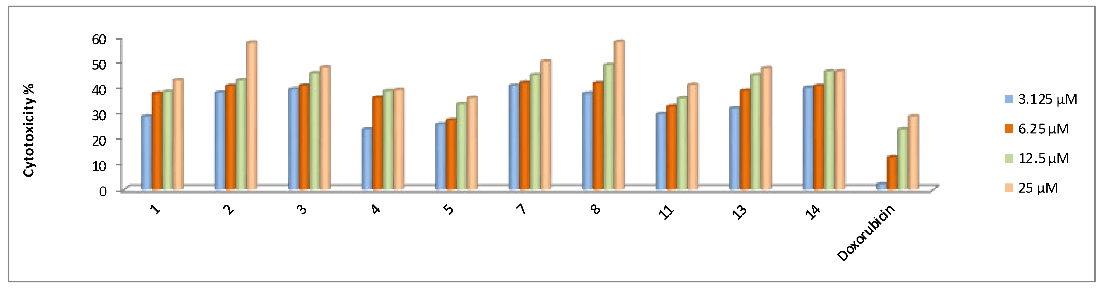 Molecules 26 03923 g003 Molecules 26 03923 g003