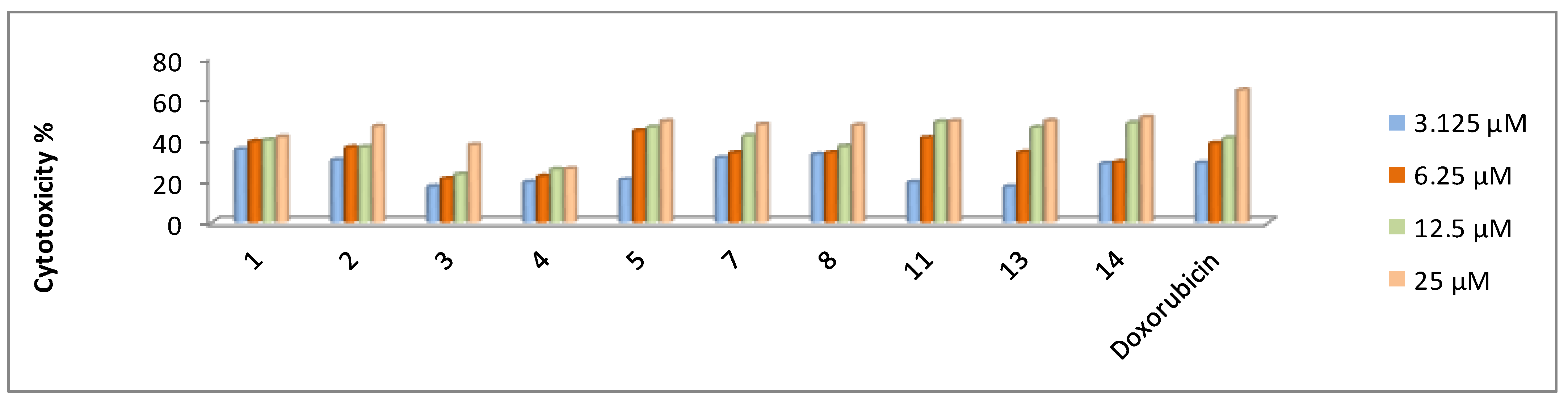 Molecules 26 03923 g004 Molecules 26 03923 g004
