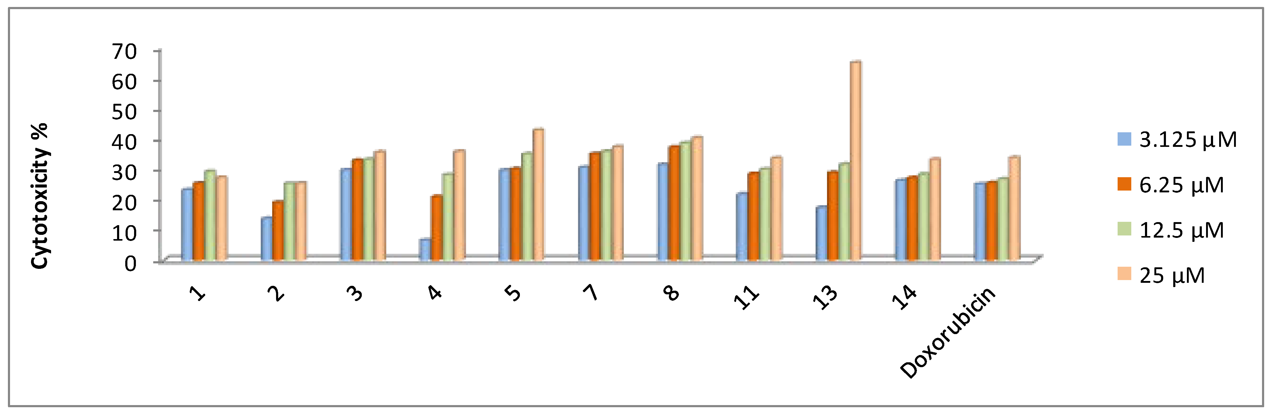 Molecules 26 03923 g005 Molecules 26 03923 g005