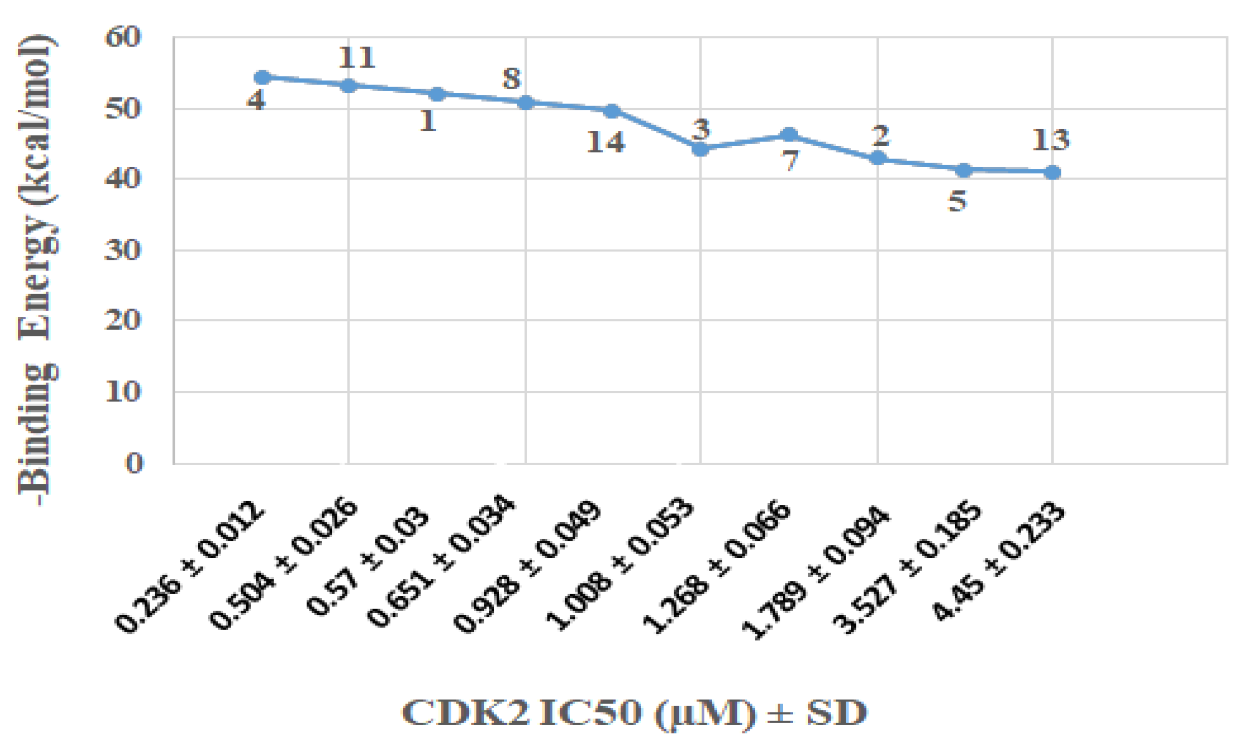 Molecules 26 03923 g013 Molecules 26 03923 g013