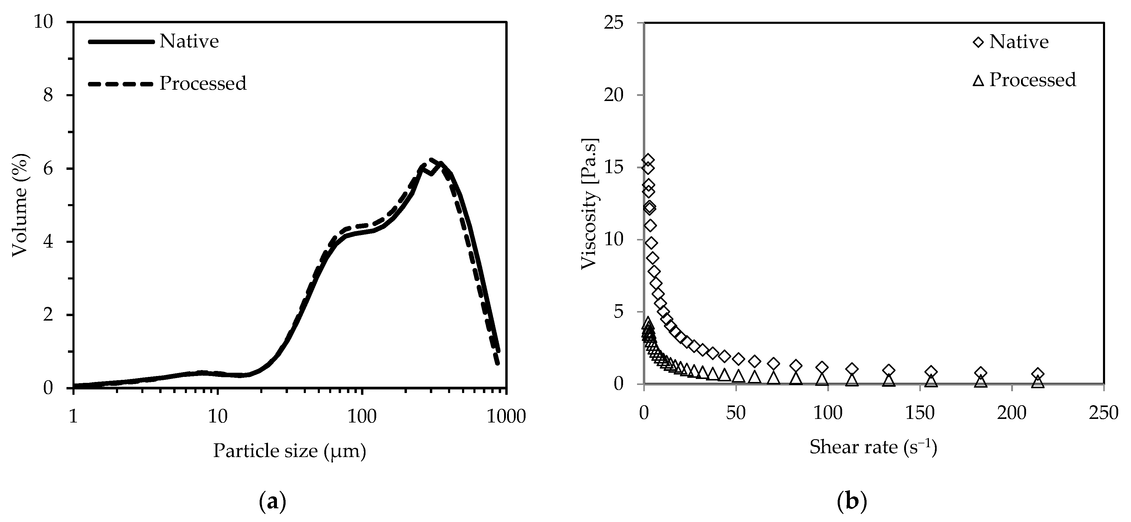 Molecules 26 03925 g001