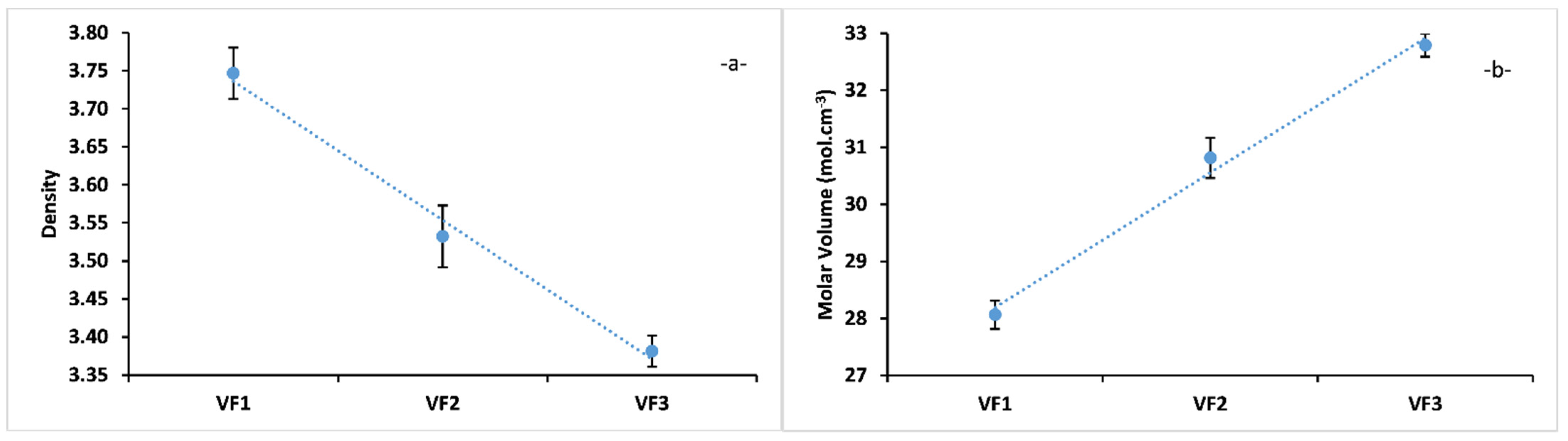 Molecules 26 03928 g002 550
